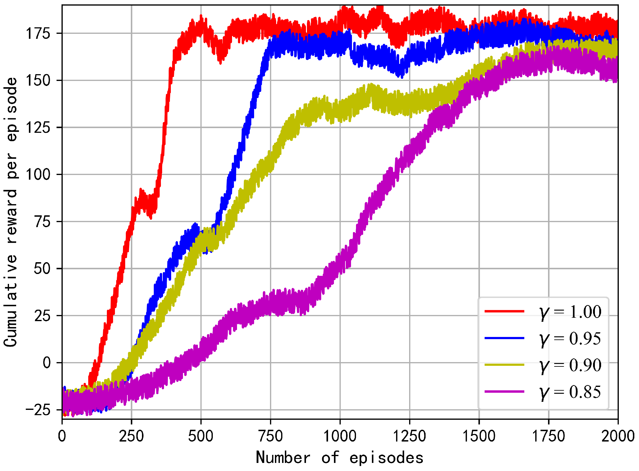 Sensors 23 00807 g008