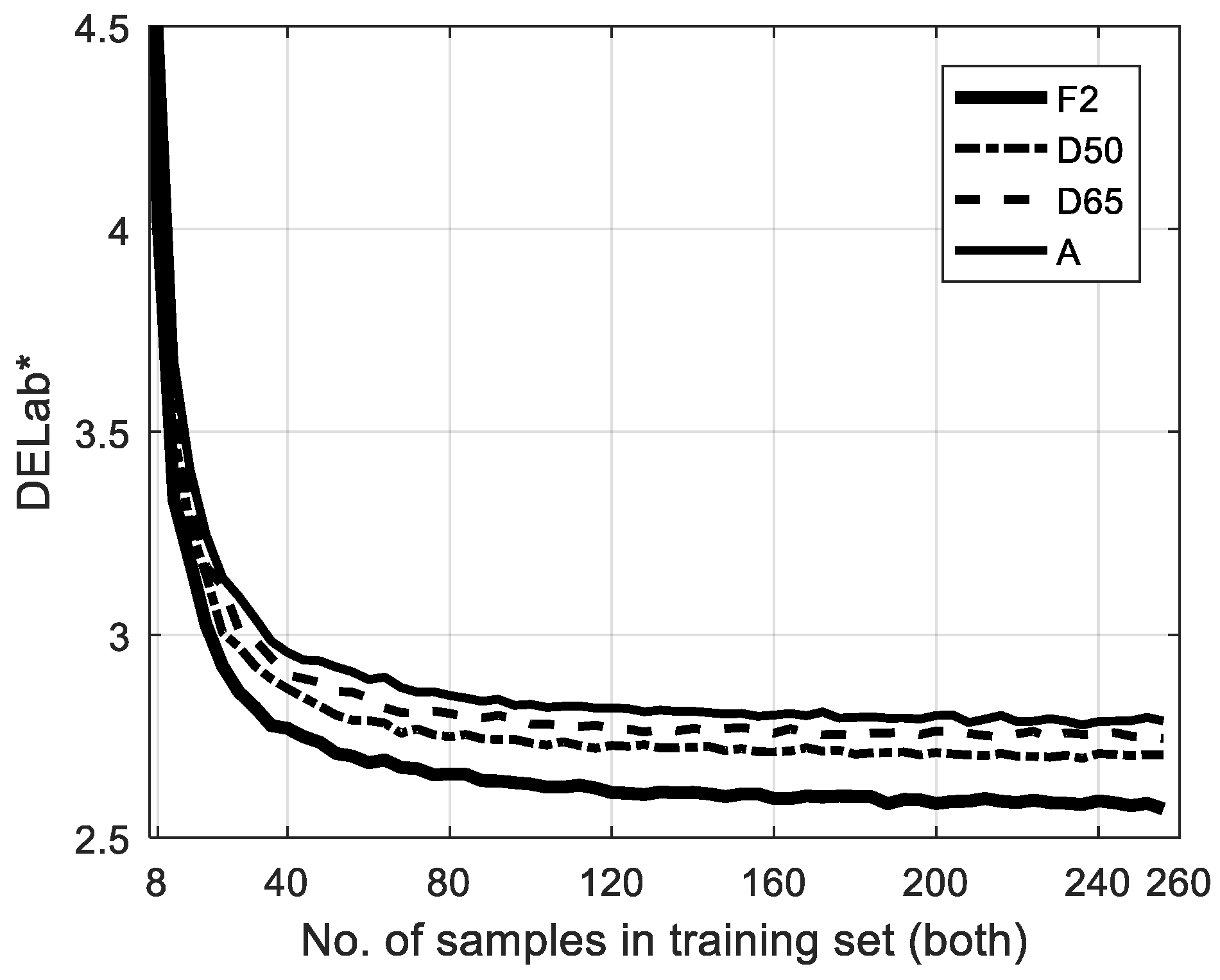 Sensors 23 00810 g008 Sensors 23 00810 g008