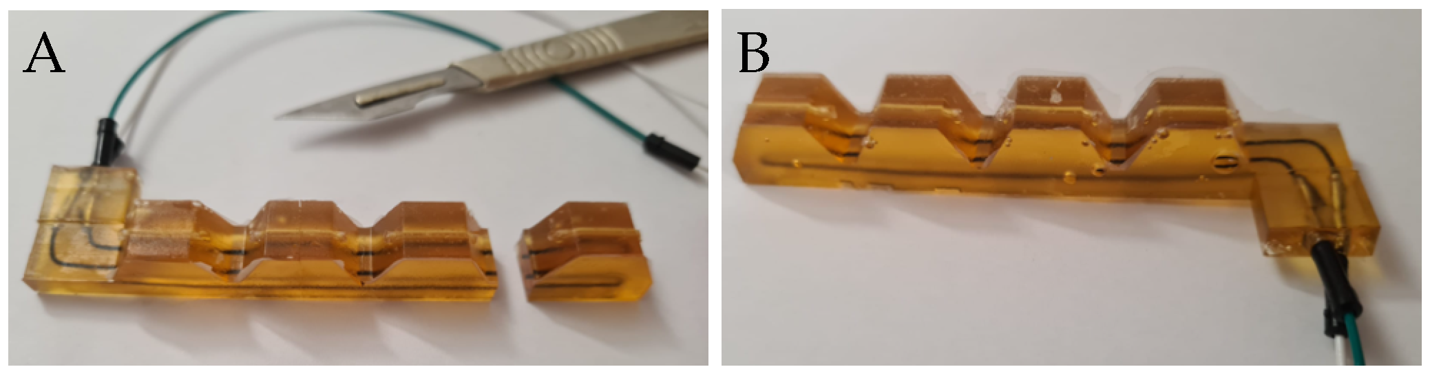 Sensors 23 00811 g002