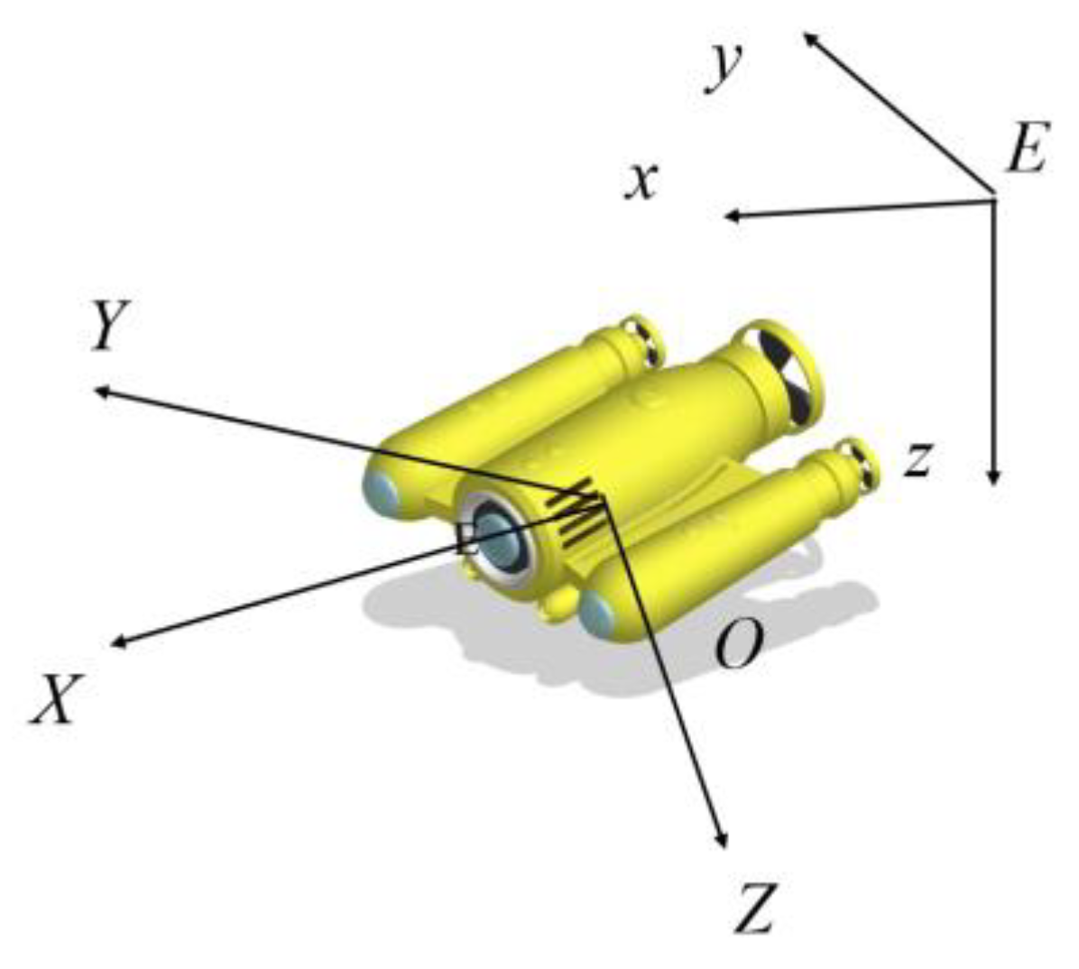 Sensors 23 00821 g001