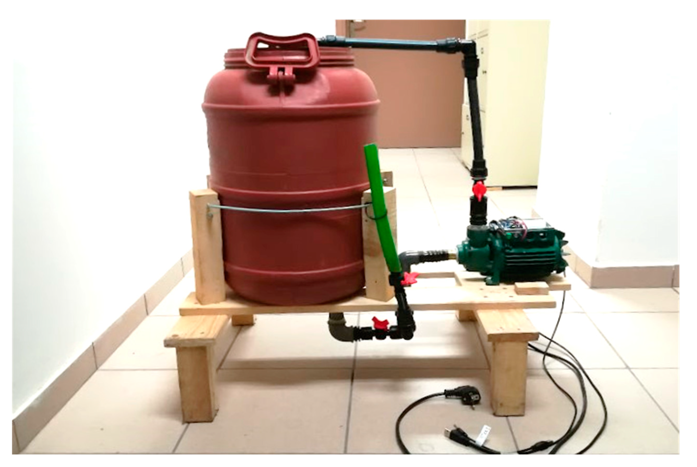 Sensors 23 00839 g003