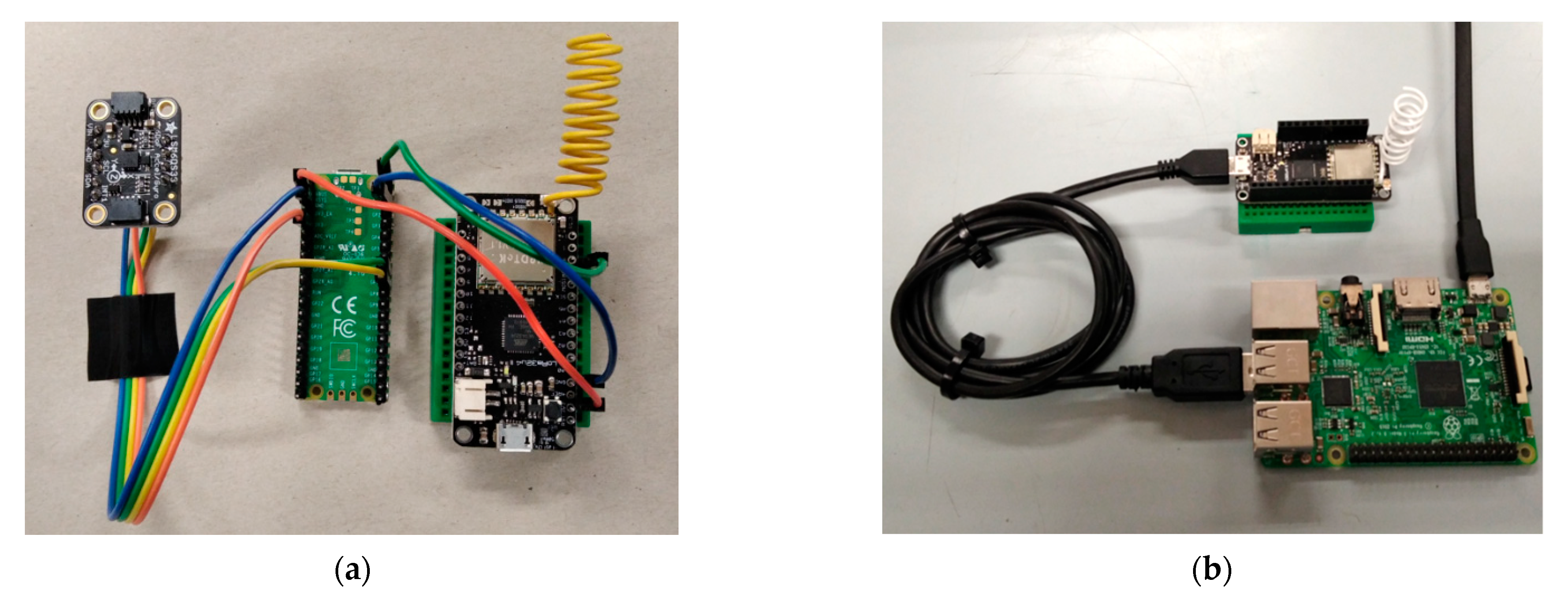 Sensors 23 00839 g006