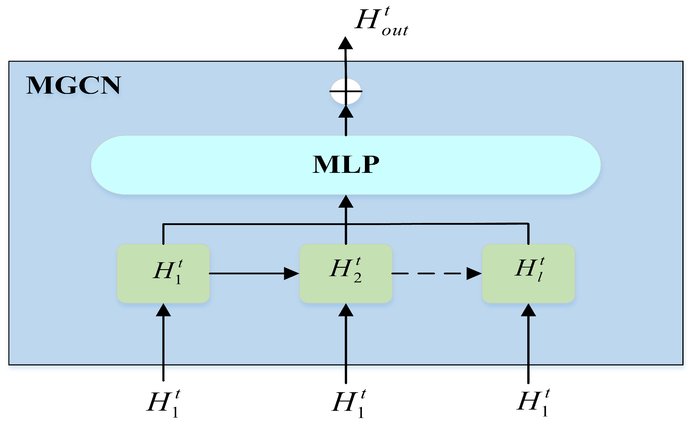Sensors 23 00841 g004