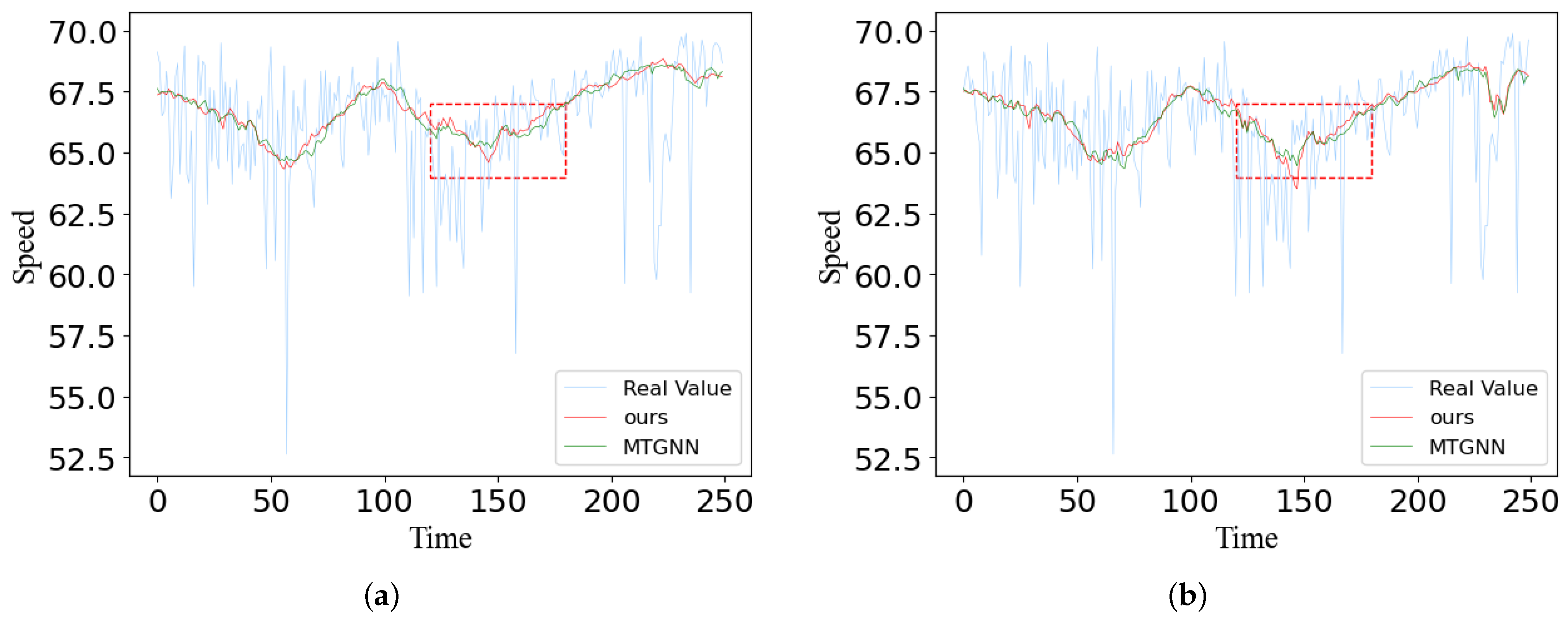 Sensors 23 00841 g013