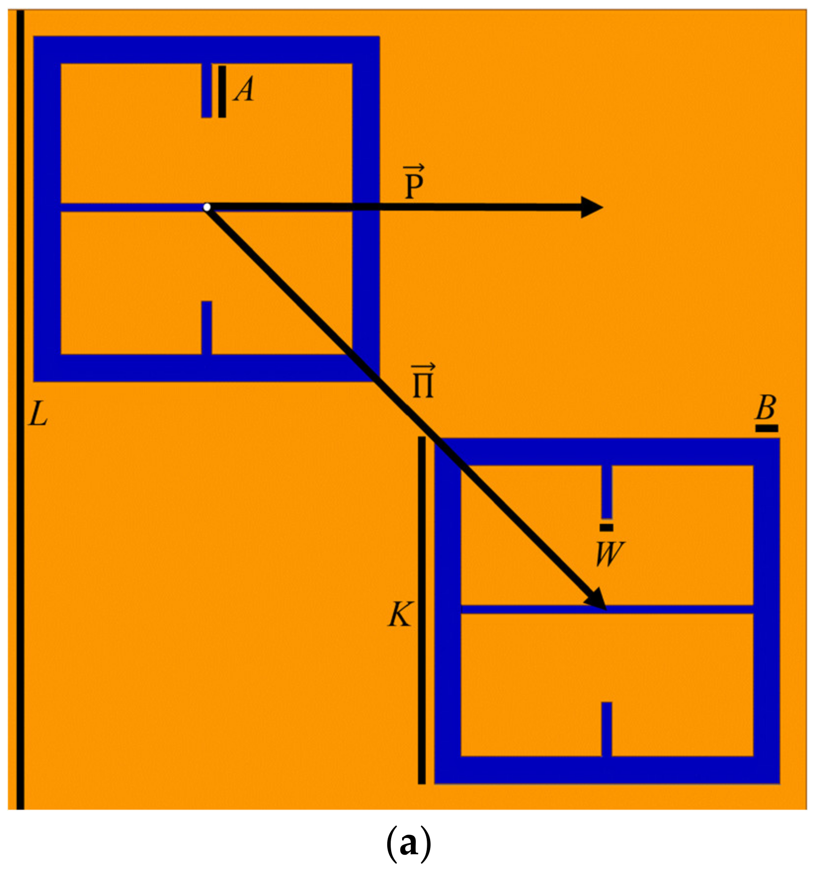Sensors 23 00842 g001a