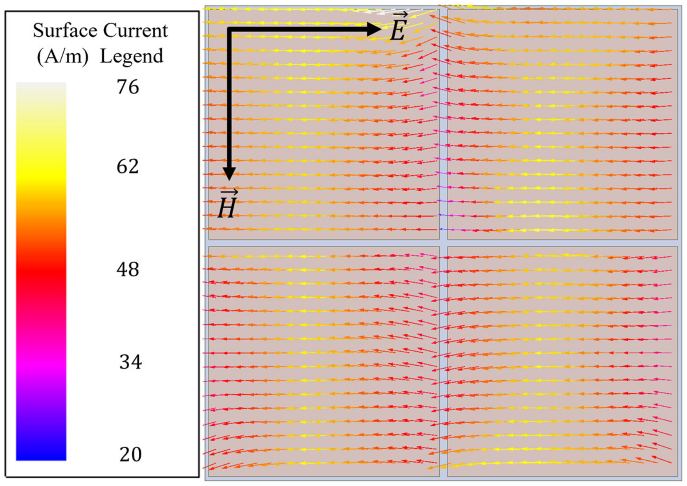 Sensors 23 00842 g004