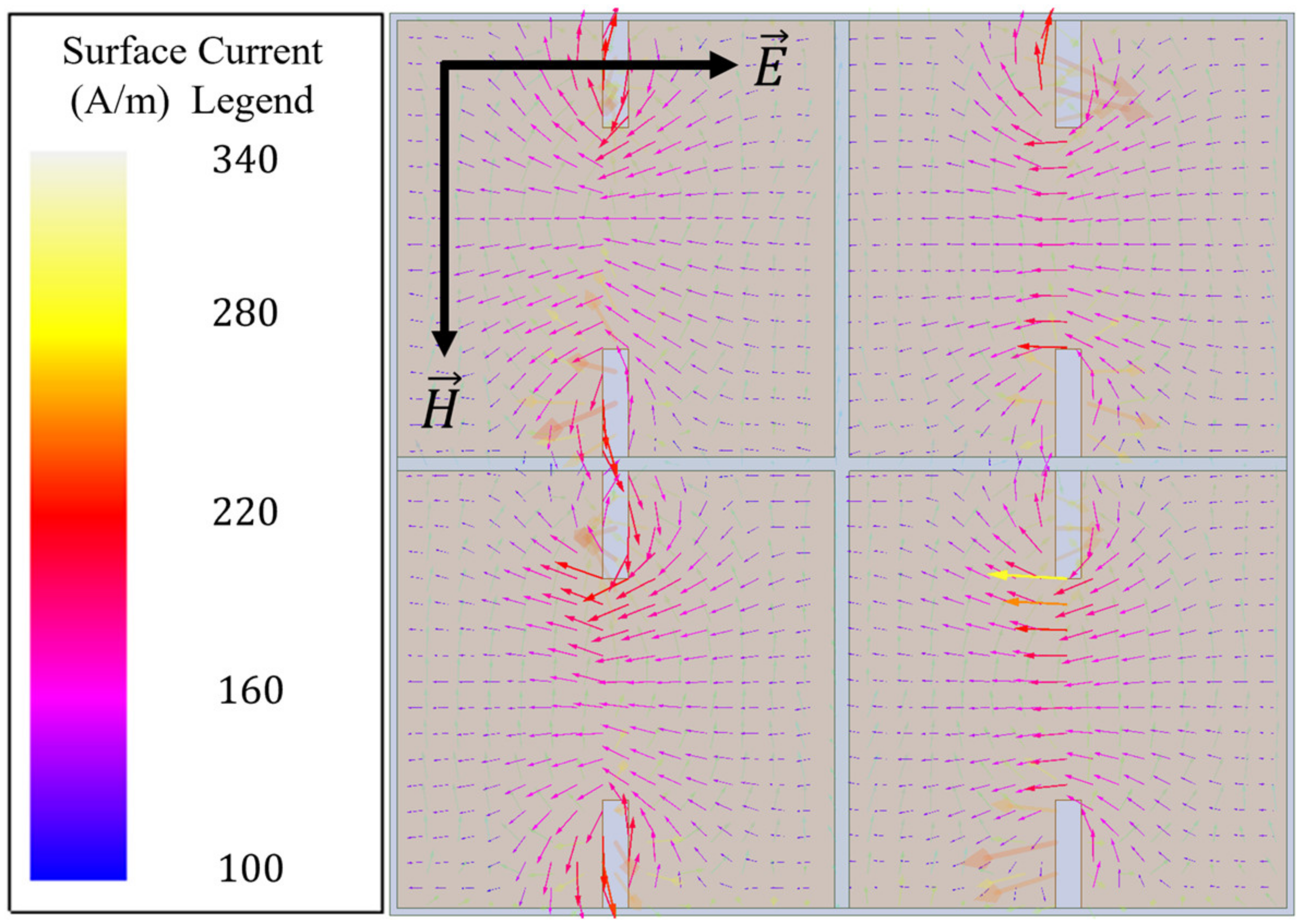 Sensors 23 00842 g005