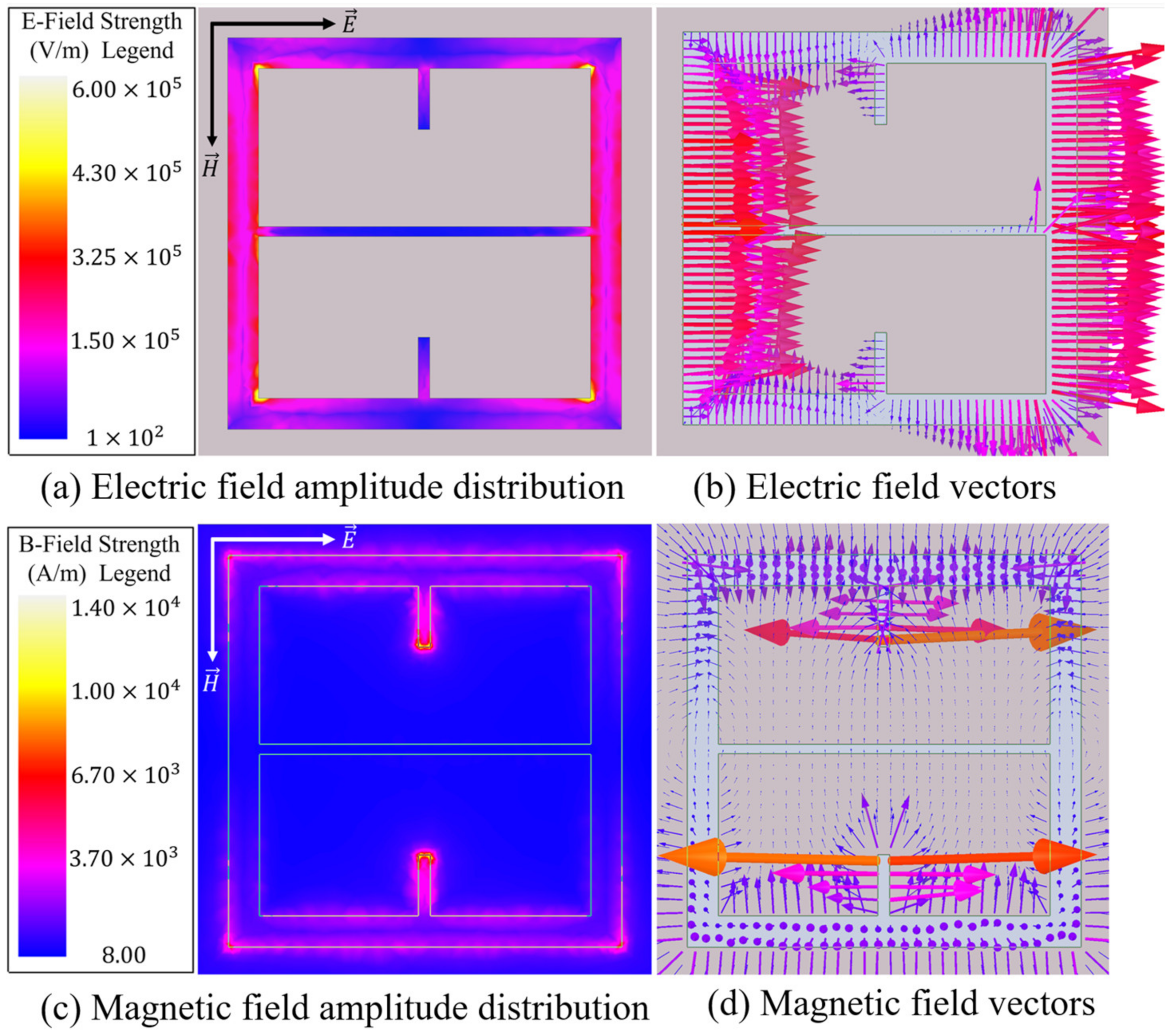 Sensors 23 00842 g007