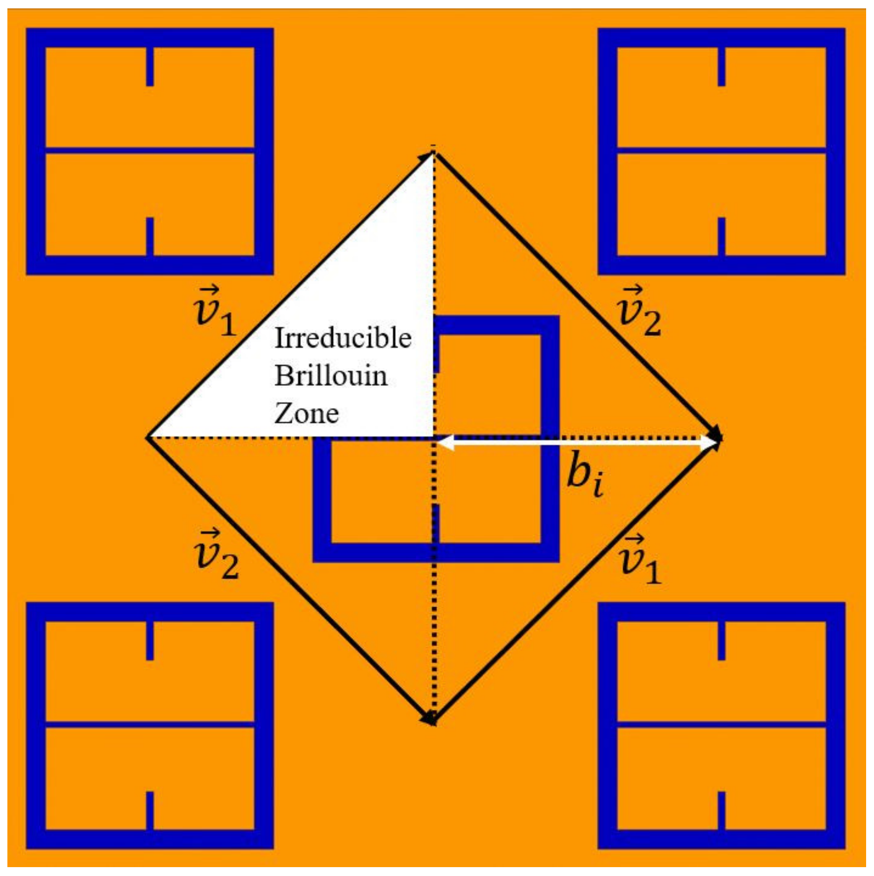 Sensors 23 00842 g015