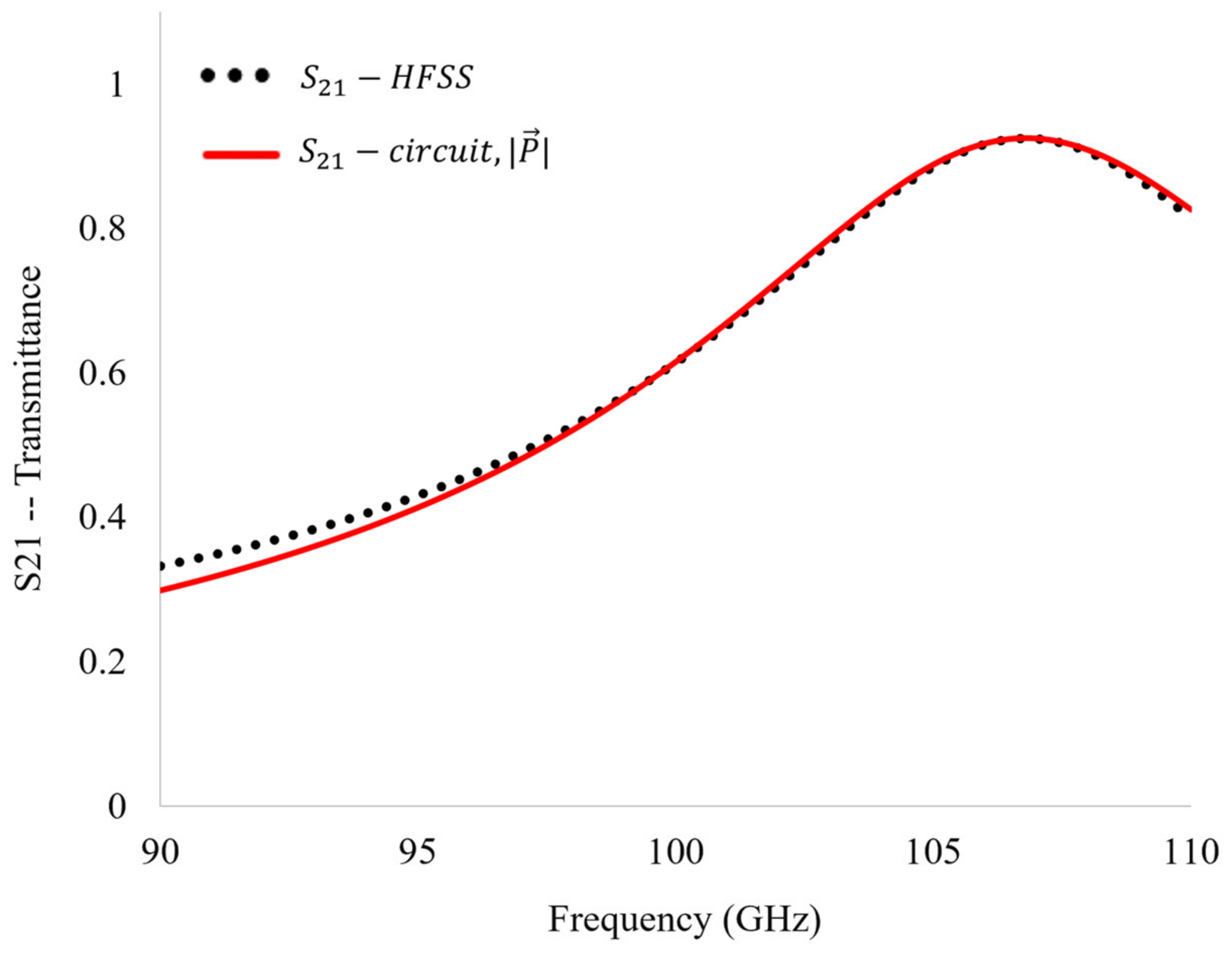 Sensors 23 00842 g018