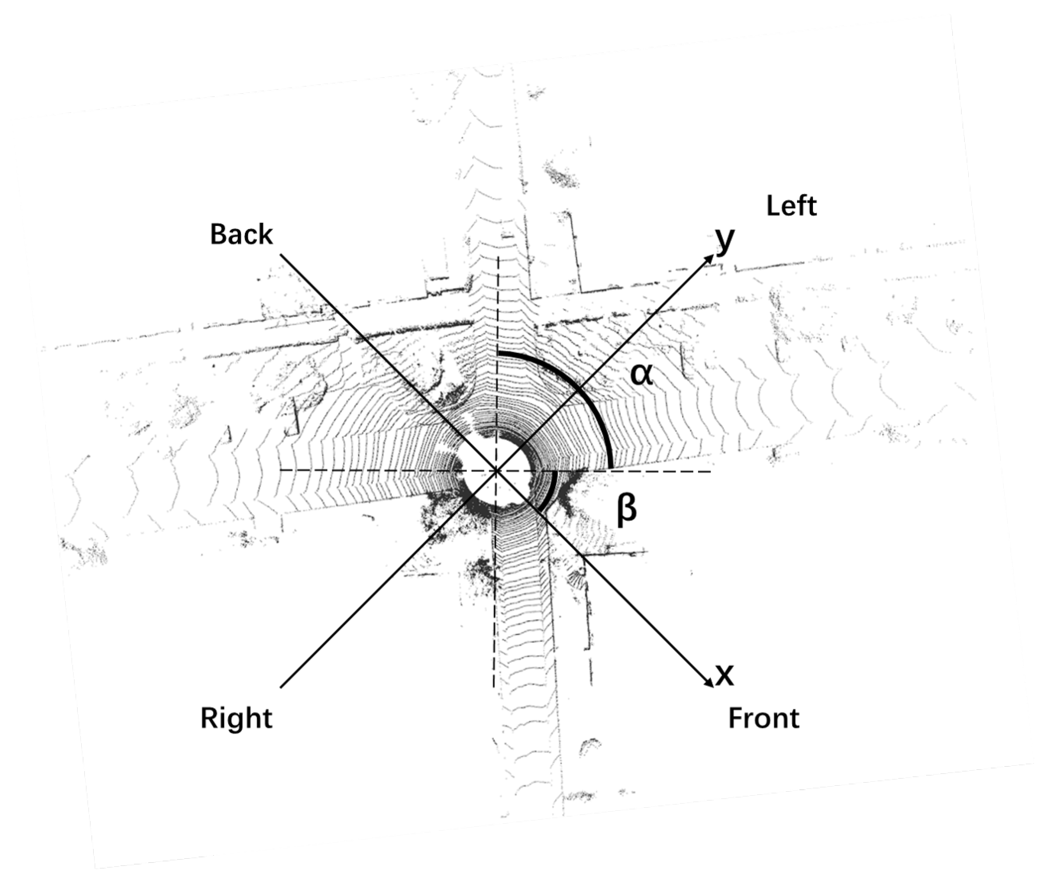 Sensors 23 00843 g002
