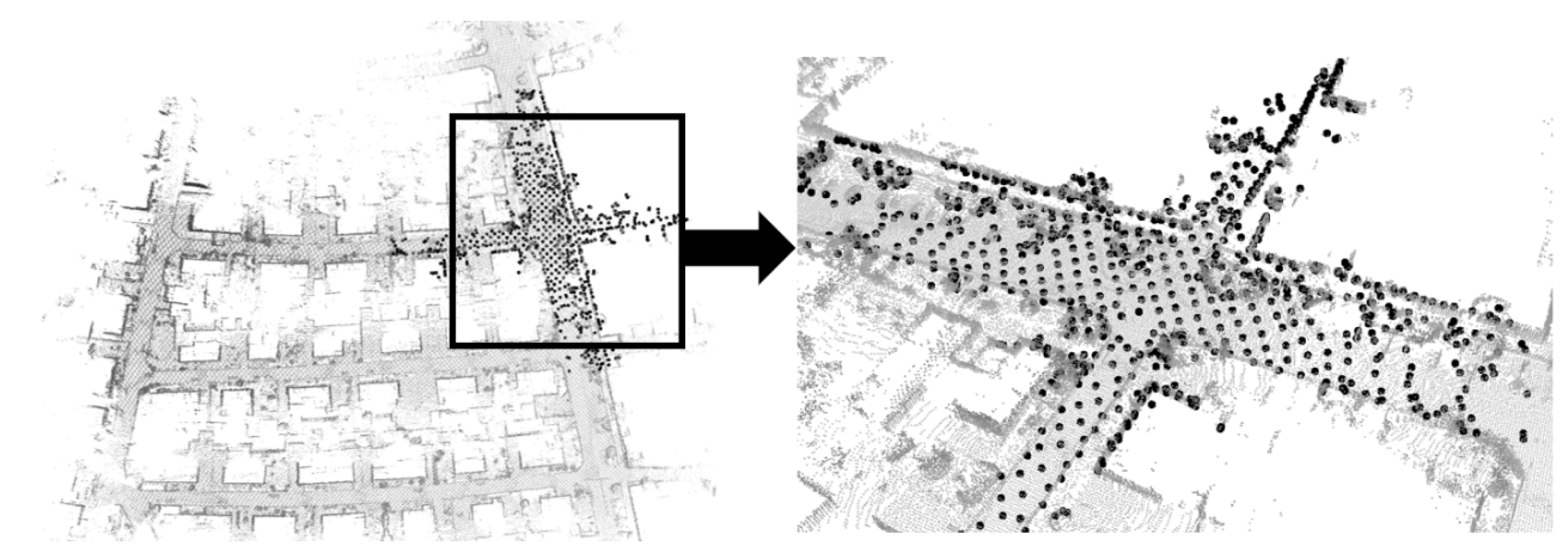 Sensors 23 00843 g006