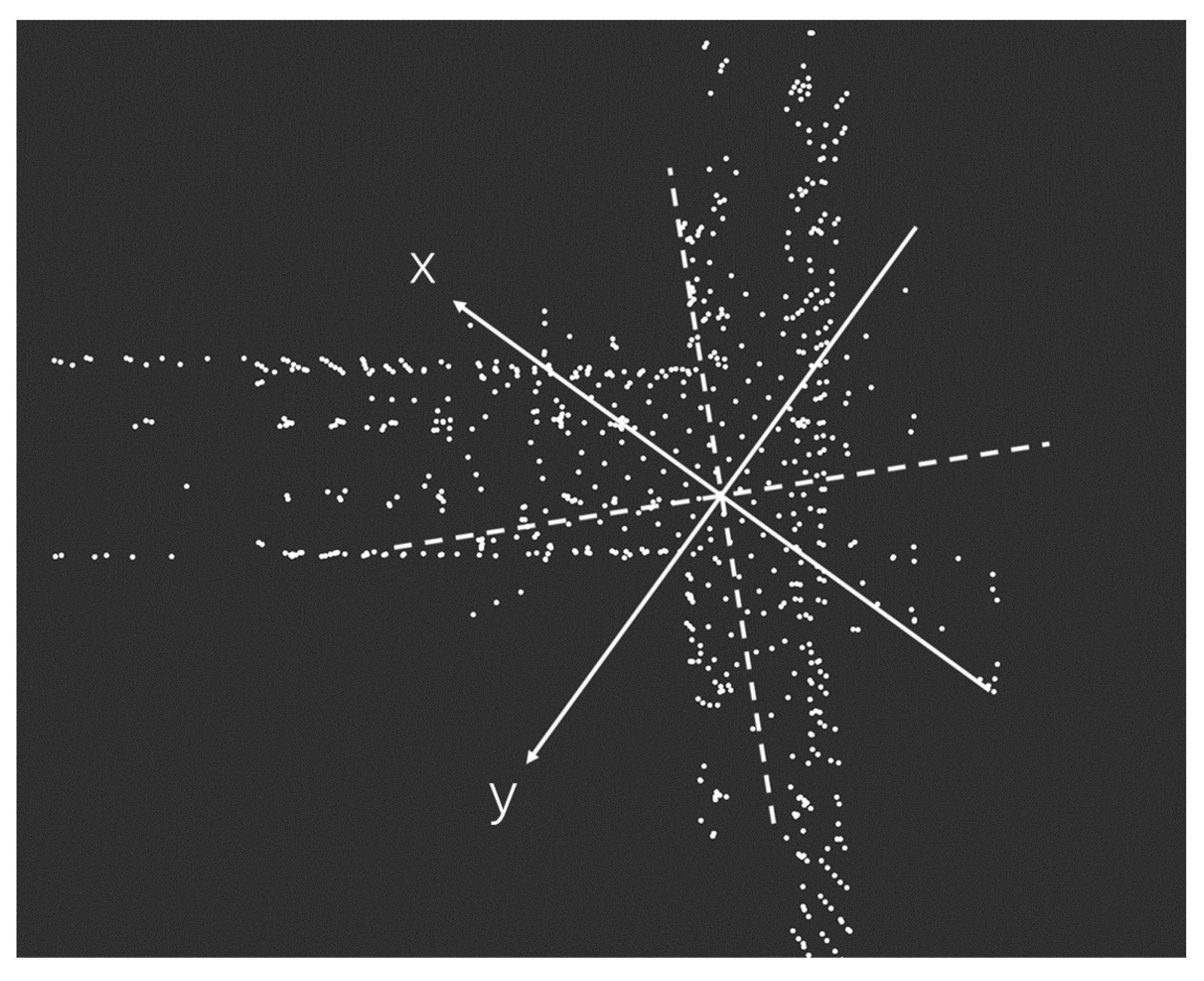 Sensors 23 00843 g012
