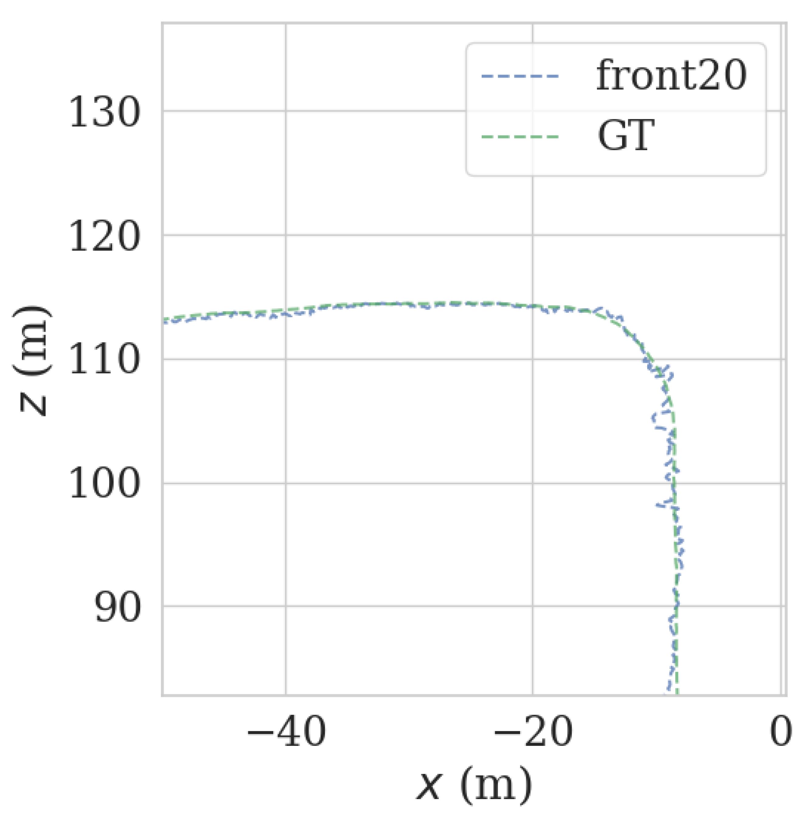 Sensors 23 00843 g013
