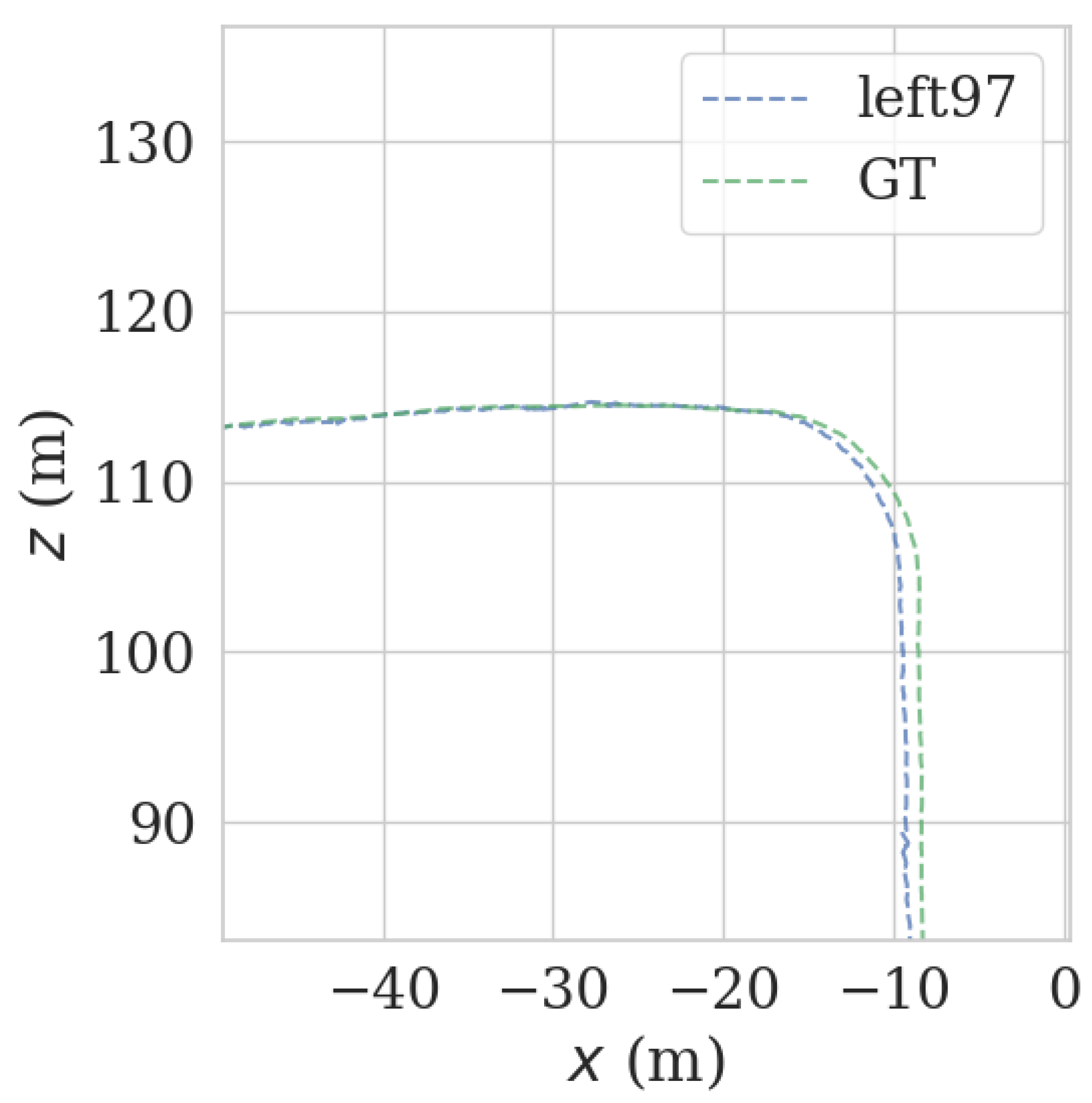 Sensors 23 00843 g015