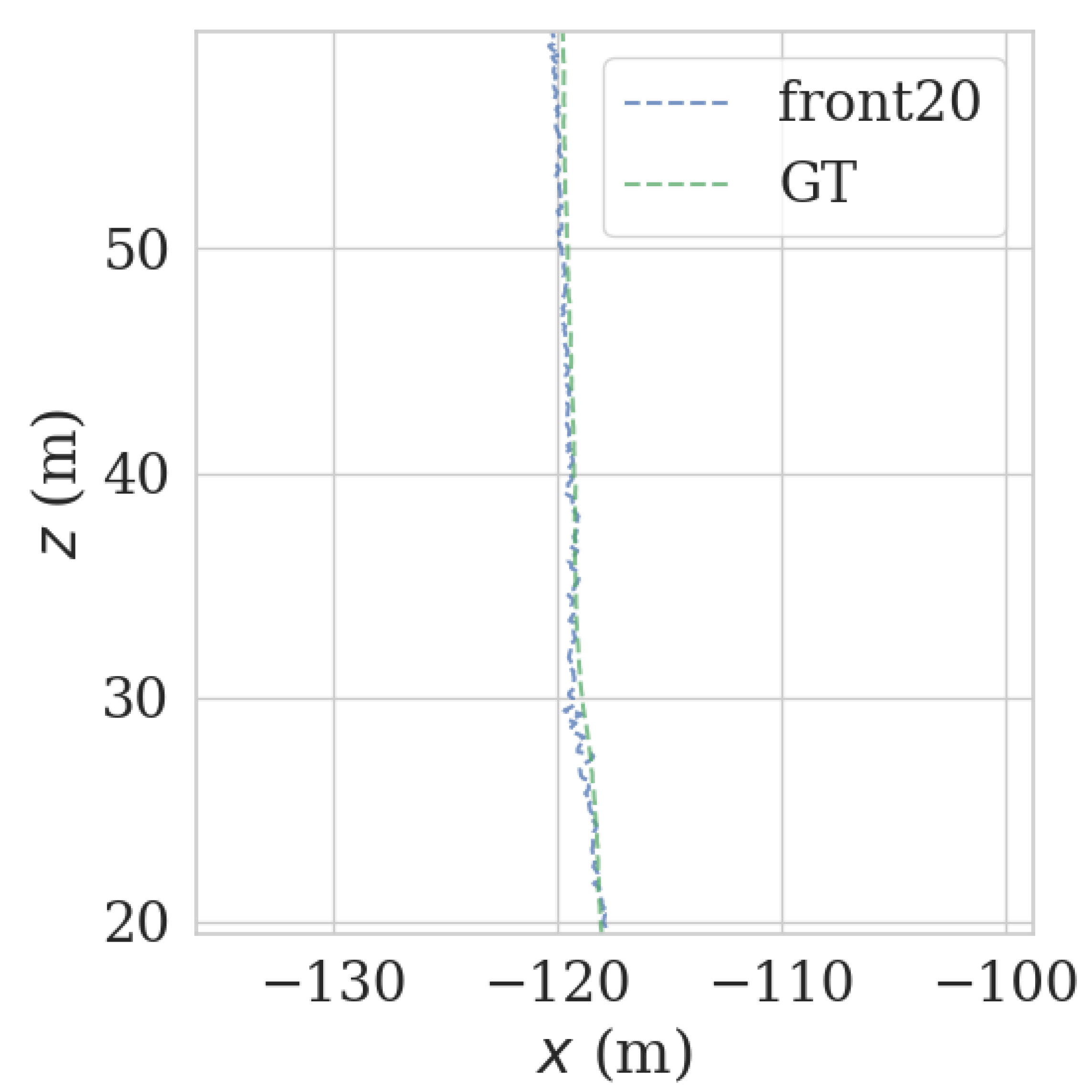 Sensors 23 00843 g019