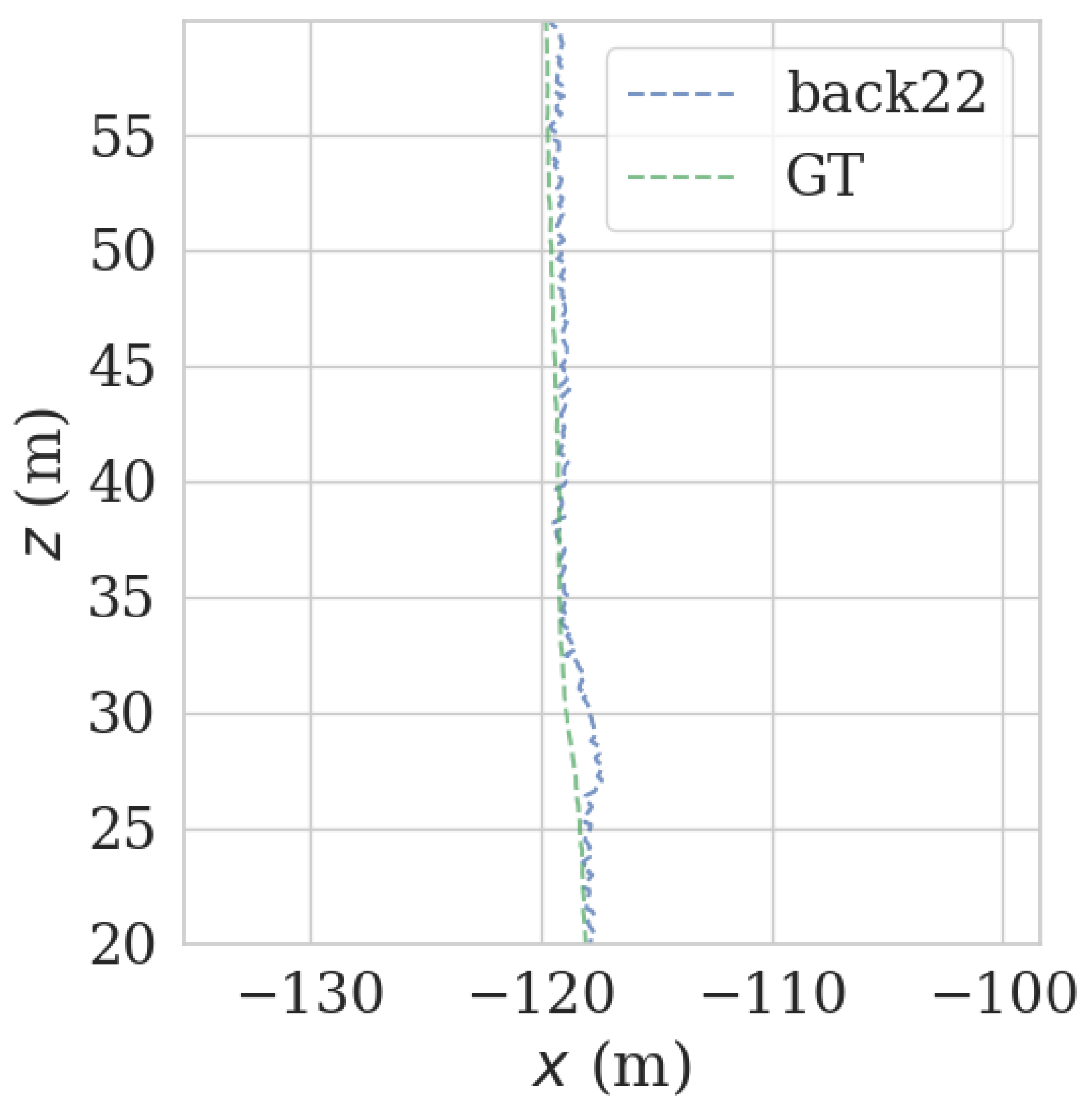 Sensors 23 00843 g020