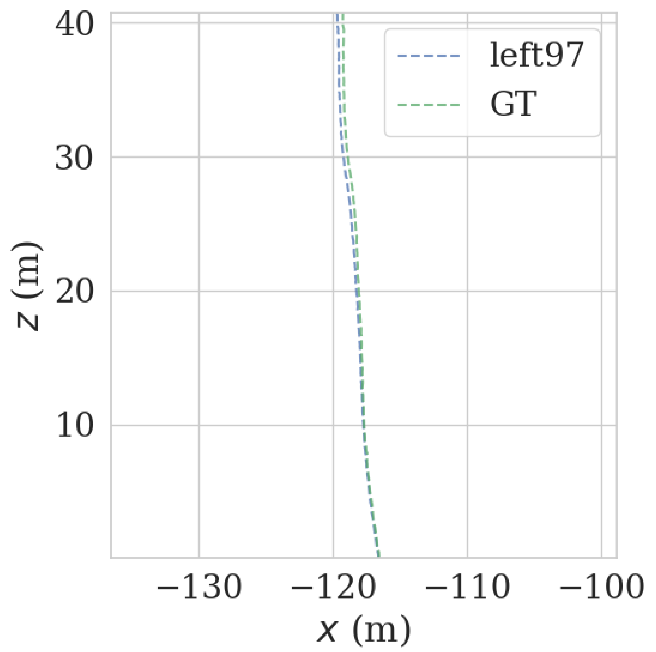 Sensors 23 00843 g021