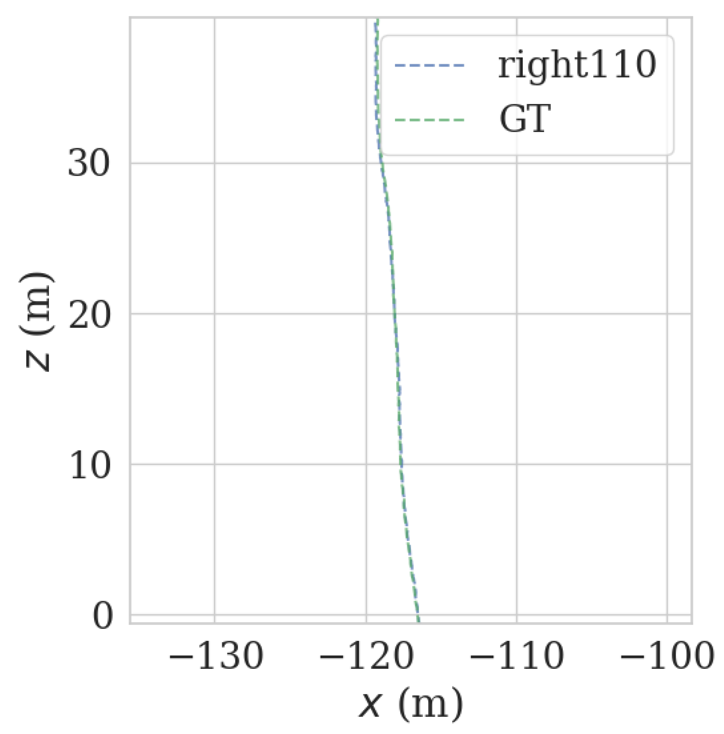 Sensors 23 00843 g022