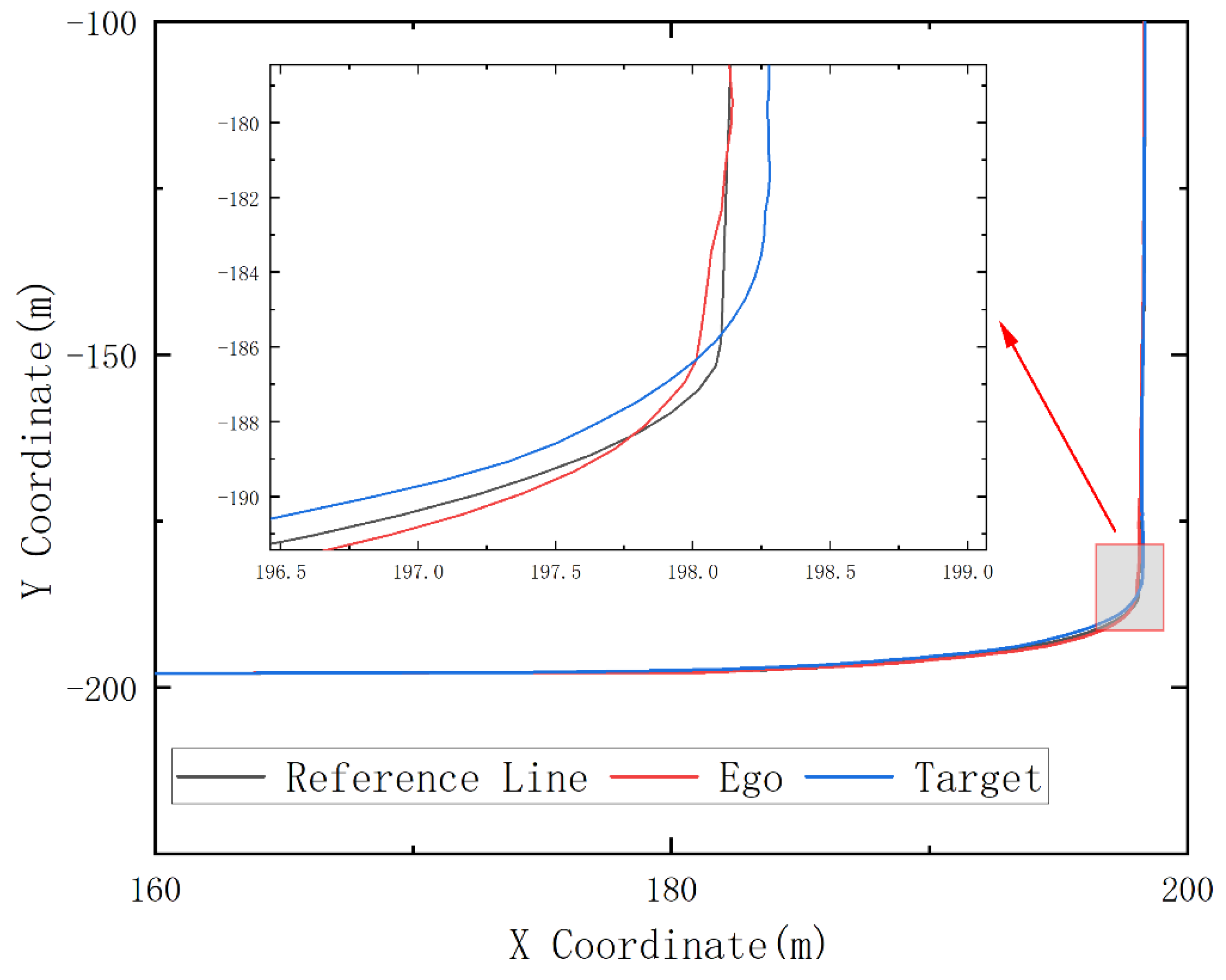 Sensors 23 00844 g006