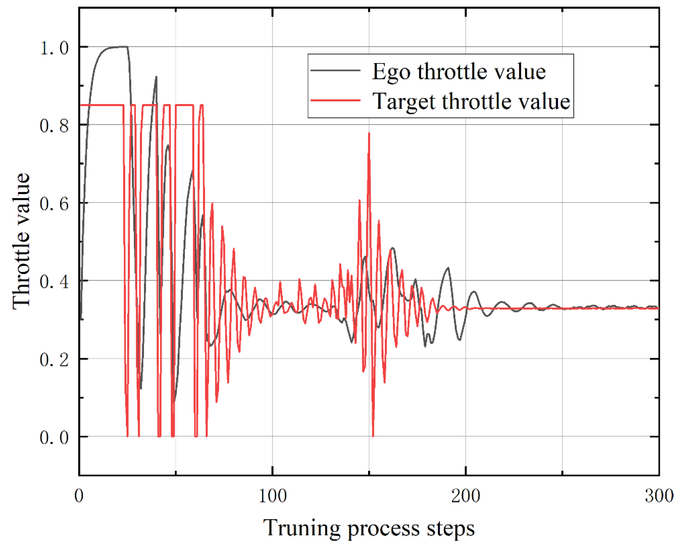 Sensors 23 00844 g008