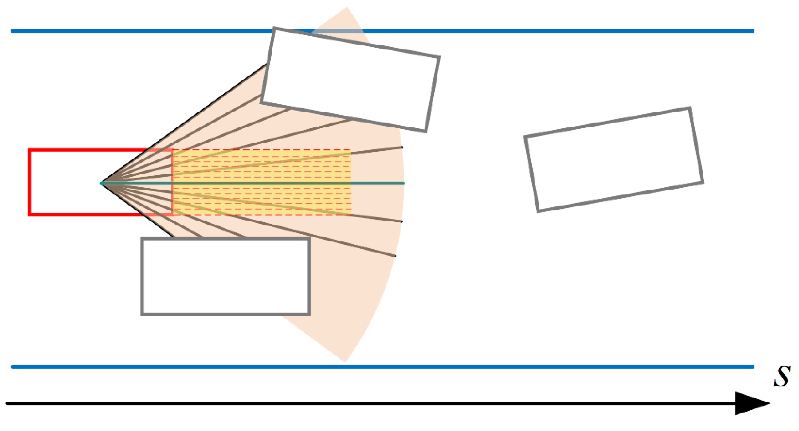 Sensors 23 00844 g010