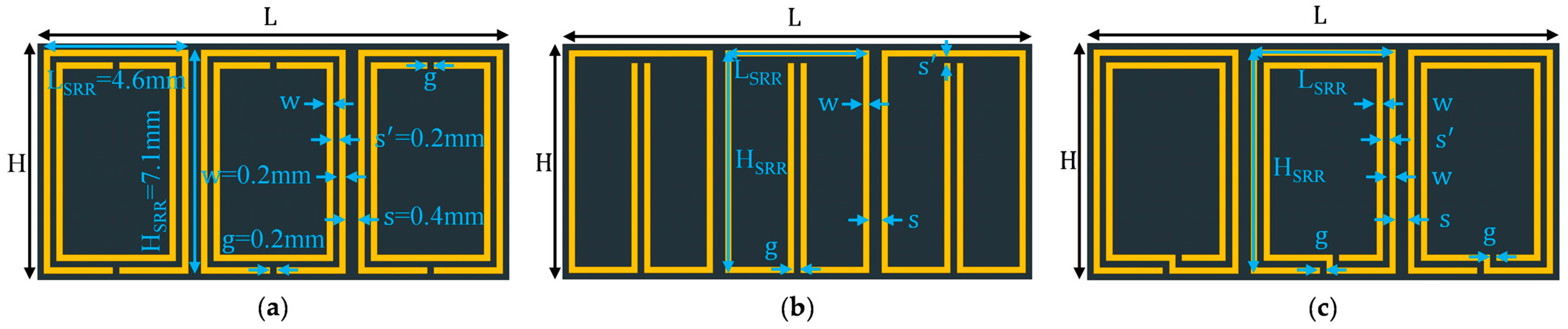 Sensors 23 00846 g004 Sensors 23 00846 g004