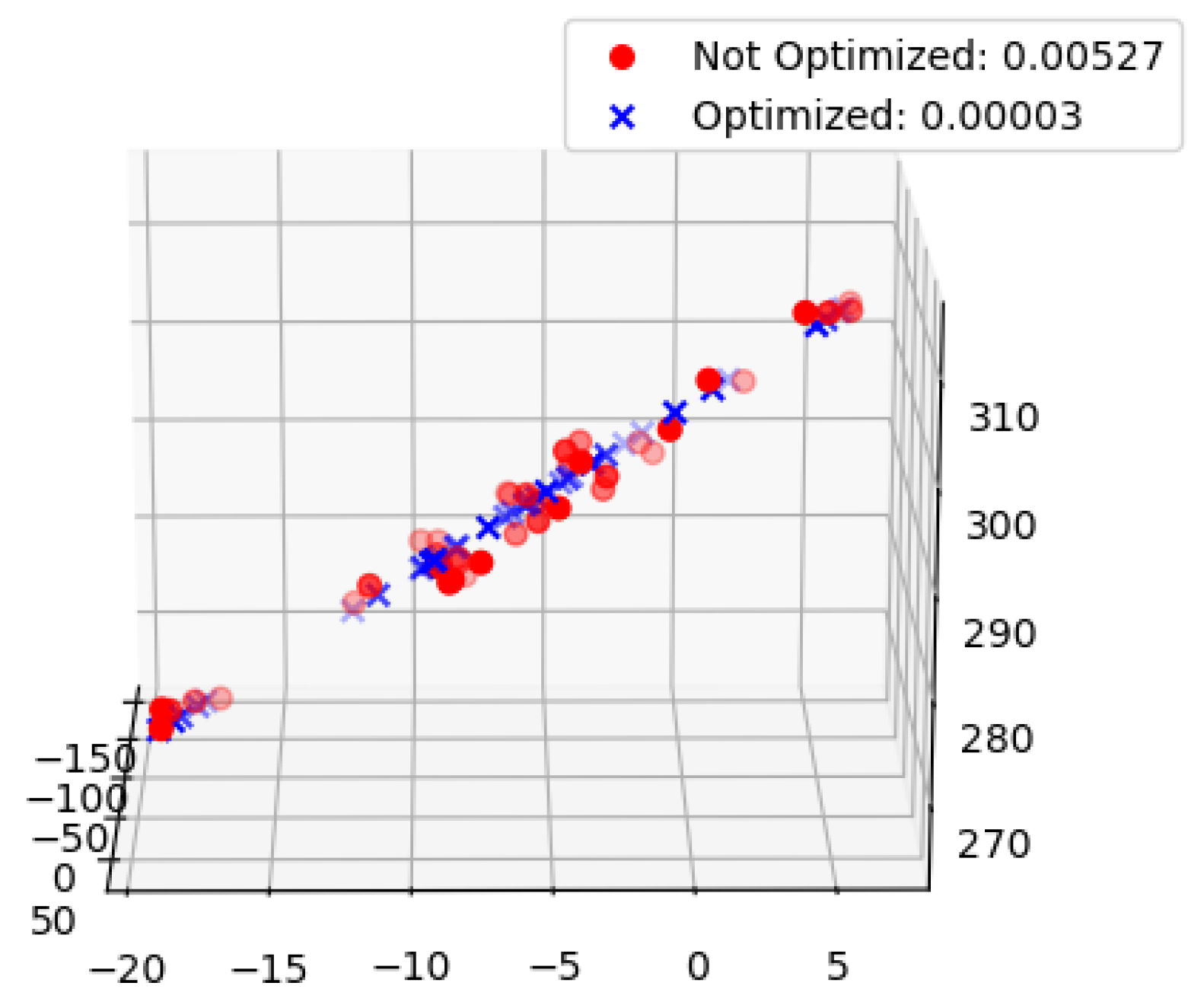 Sensors 23 00848 g014