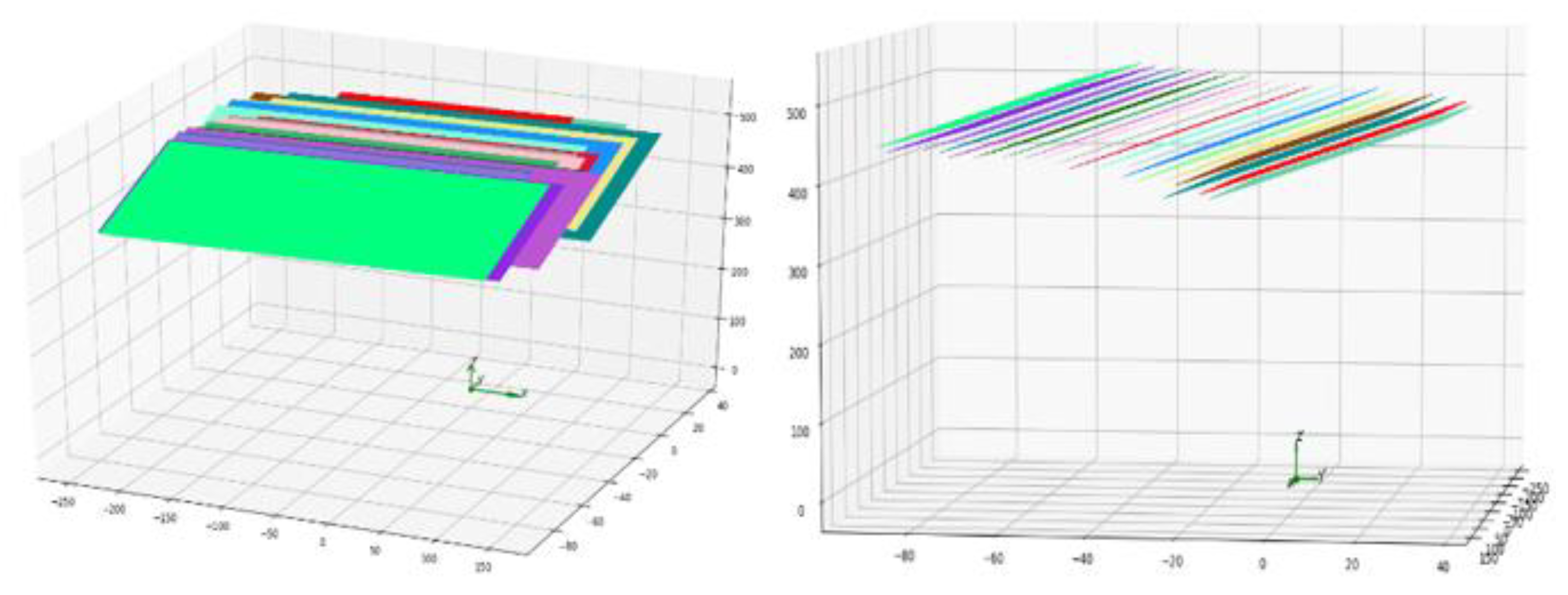Sensors 23 00848 g016