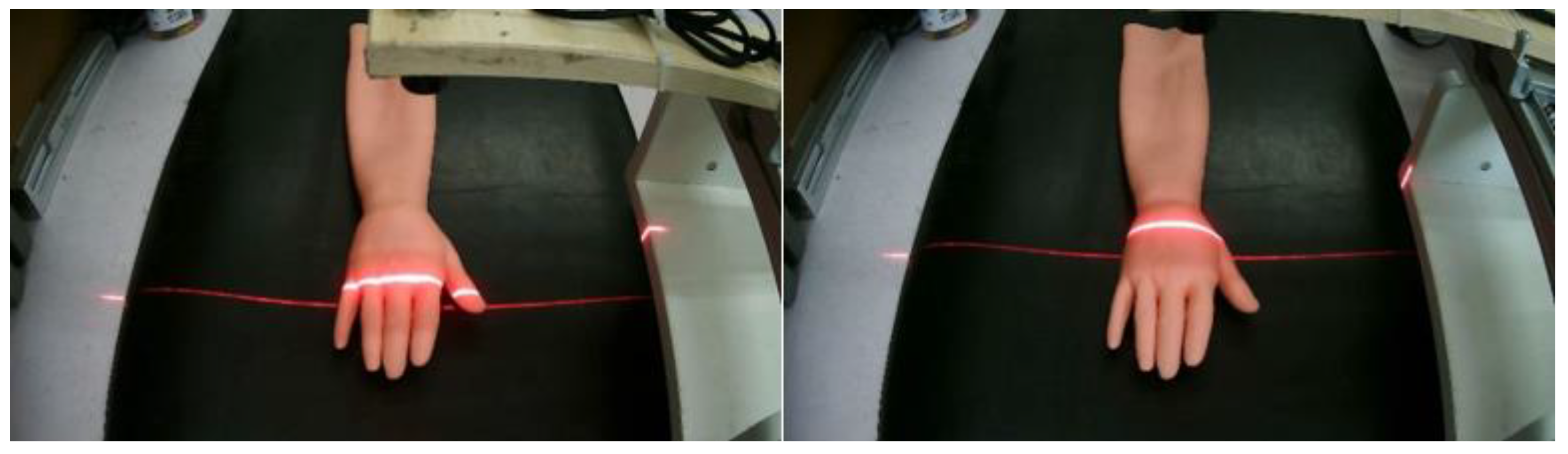 Sensors 23 00848 g018