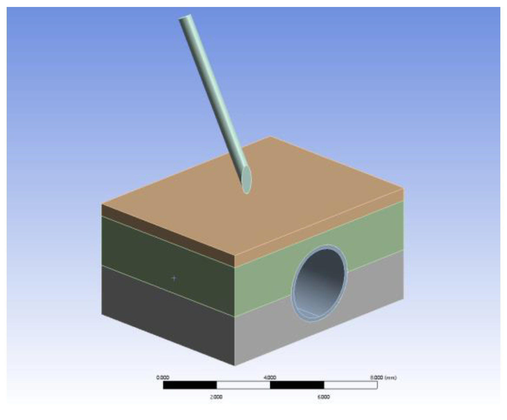 Sensors 23 00848 g024