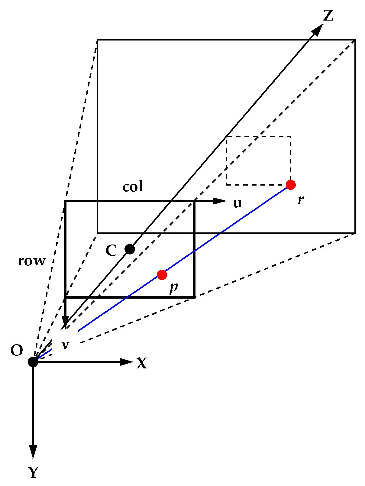 Sensors 23 00851 g004