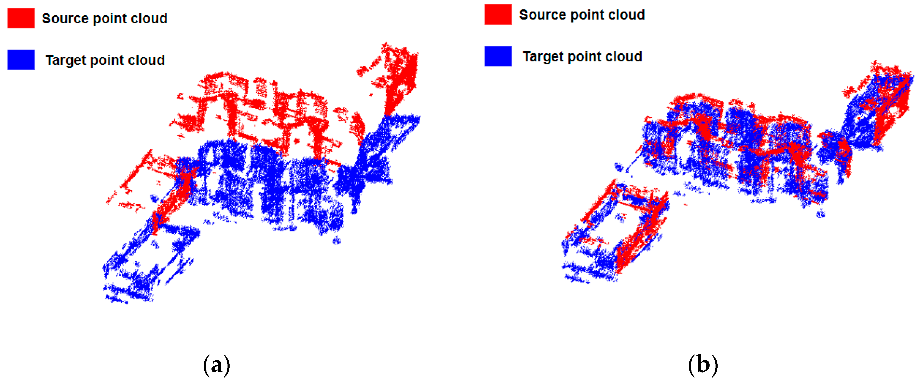 Sensors 23 00852 g005