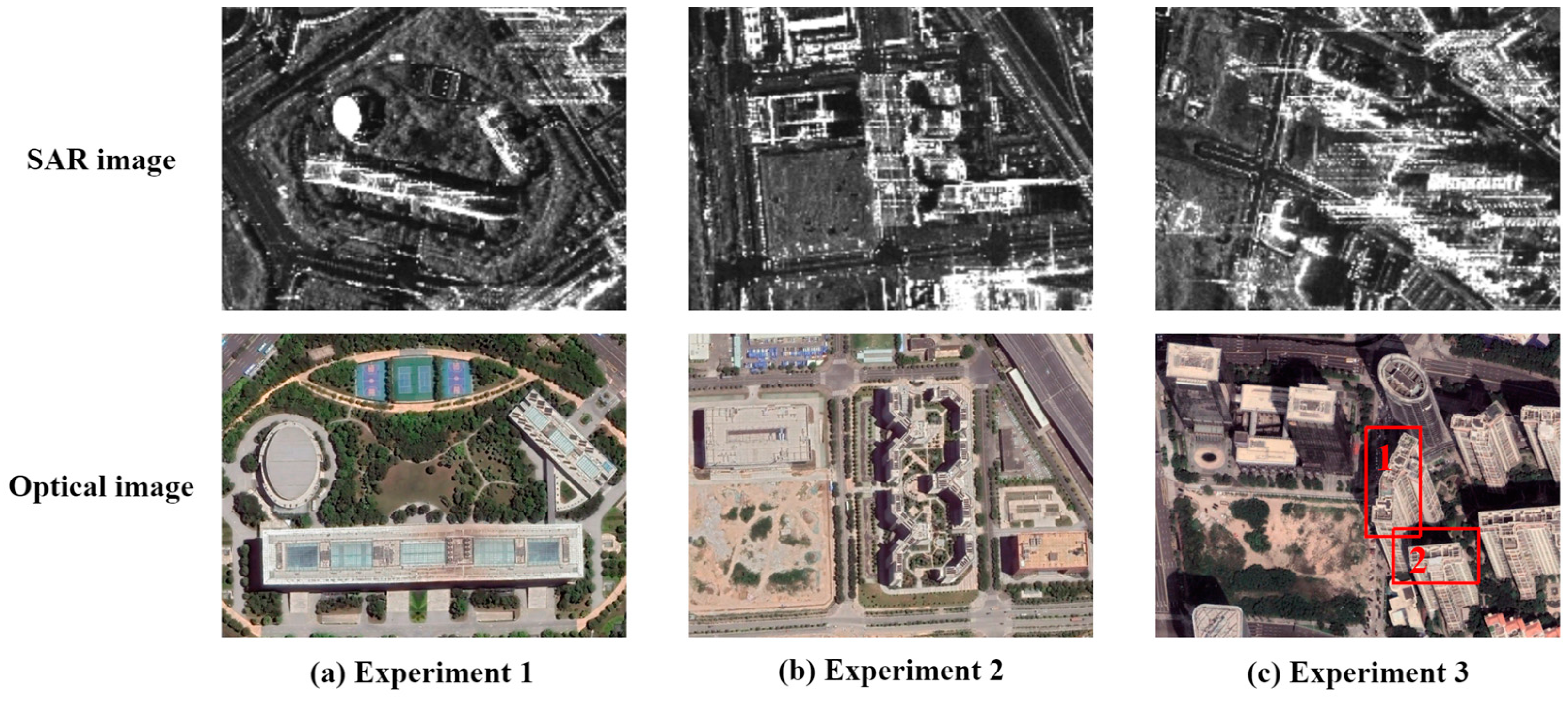 Sensors 23 00852 g009