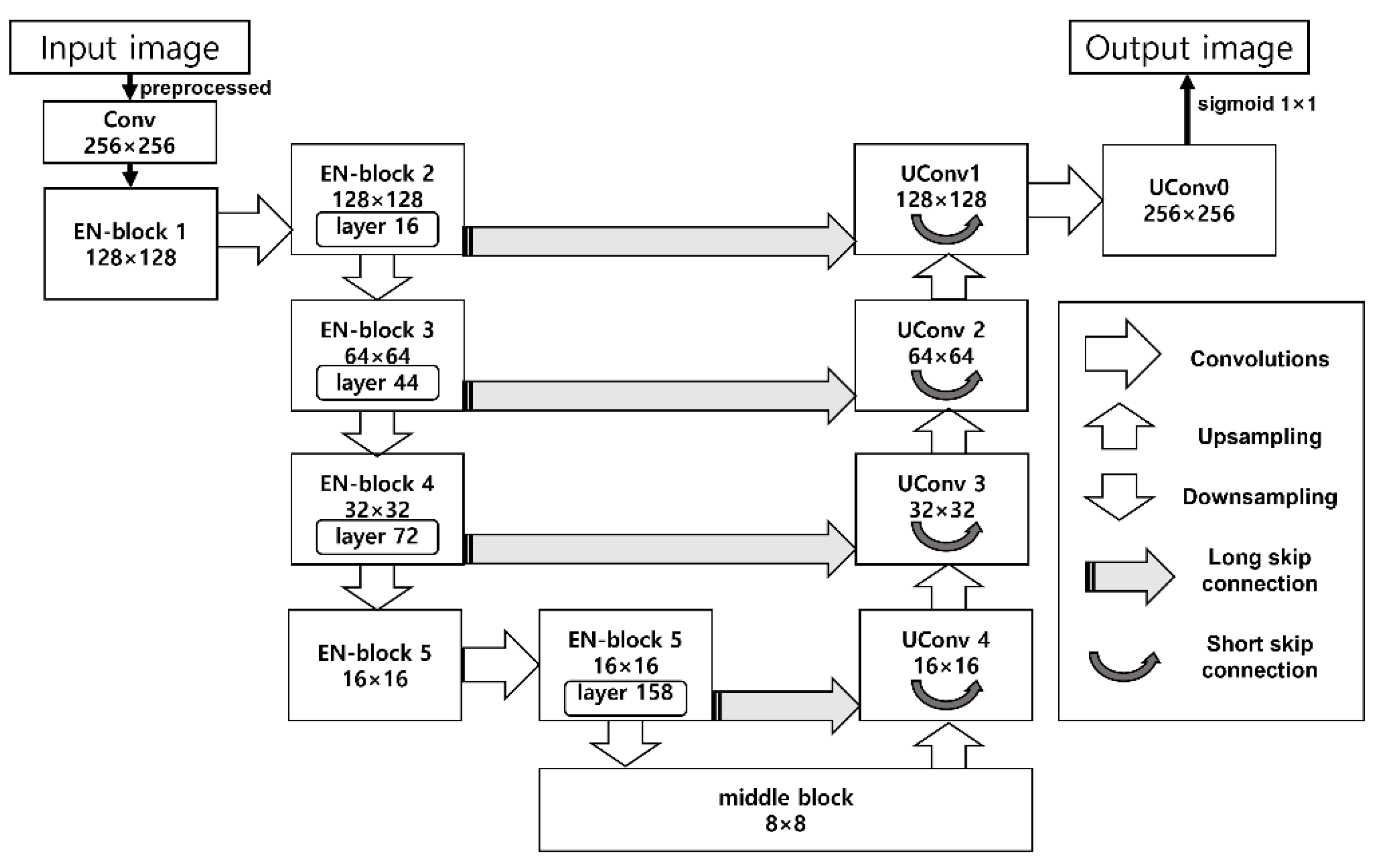 Sensors 23 00858 g002 Sensors 23 00858 g002