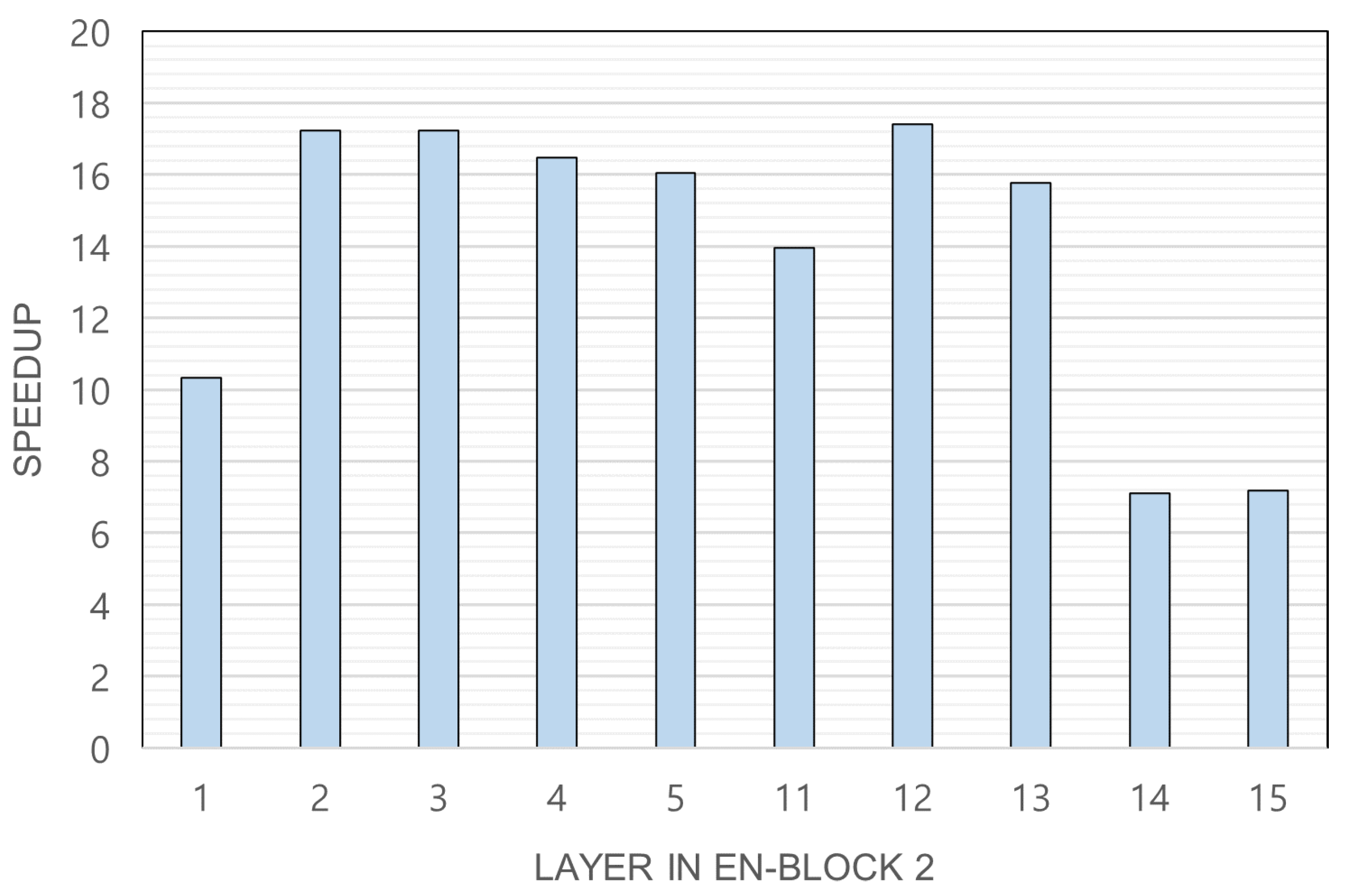 Sensors 23 00858 g004 Sensors 23 00858 g004