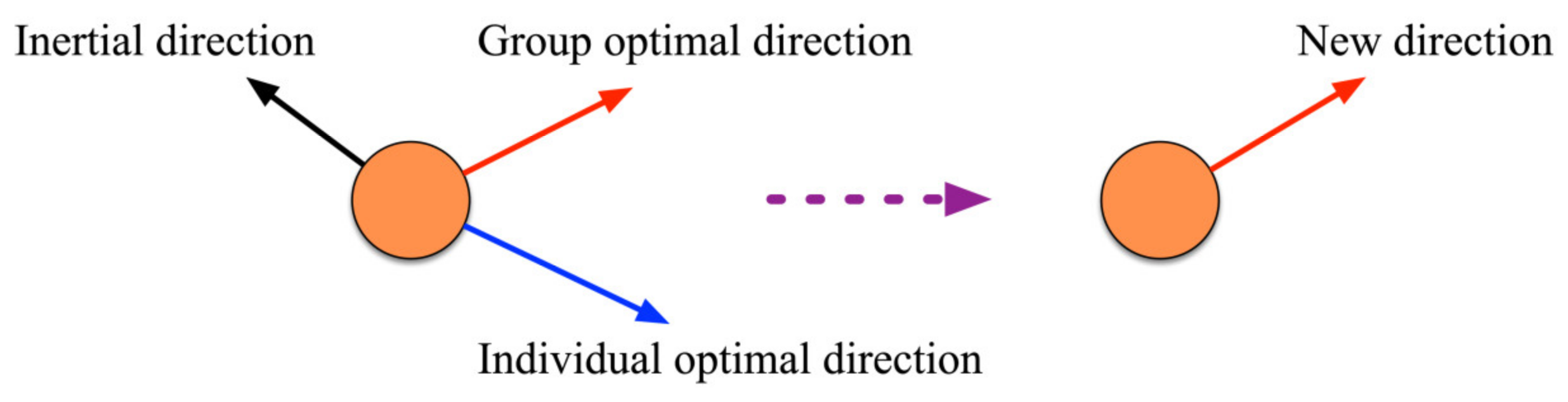Sensors 23 00859 g004