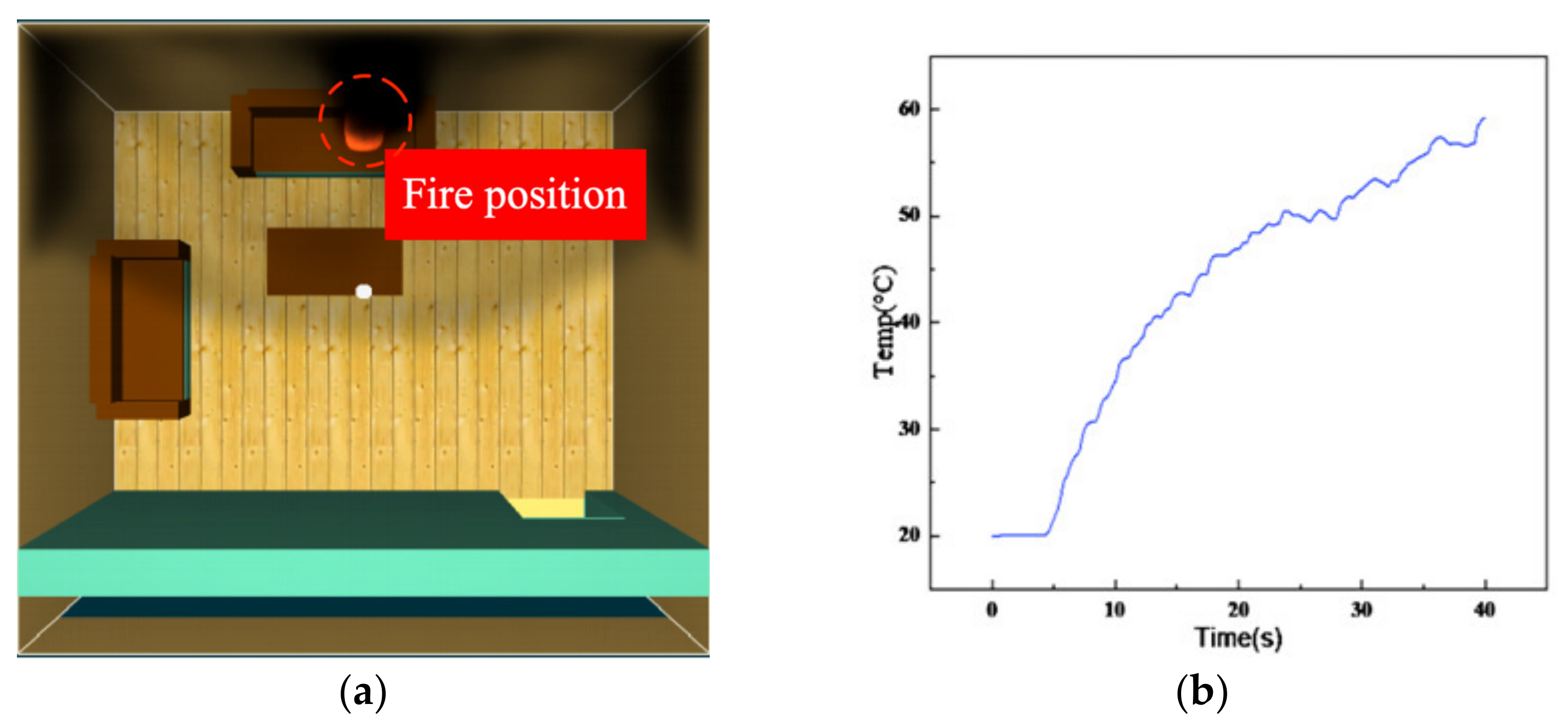 Sensors 23 00859 g006a