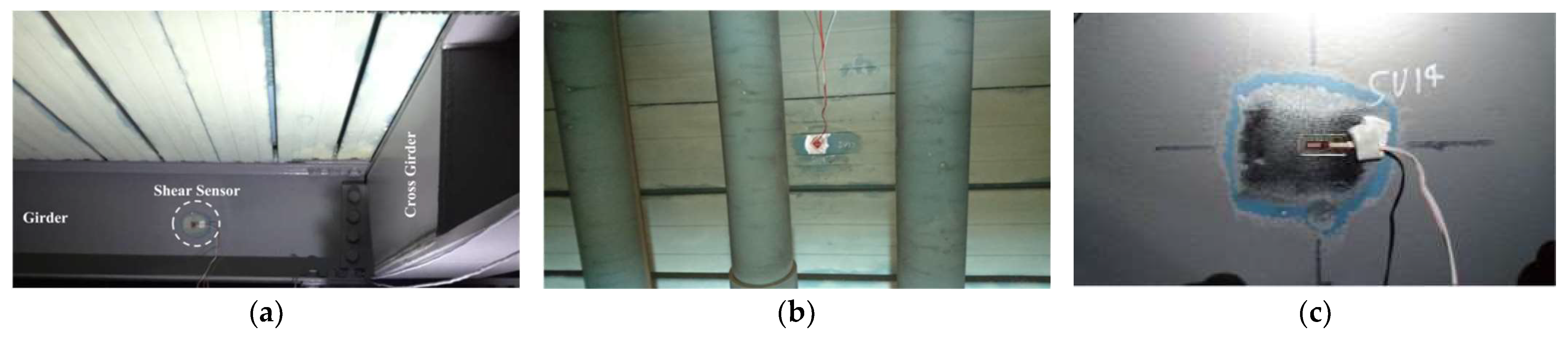 Sensors 23 00860 g006 Sensors 23 00860 g006