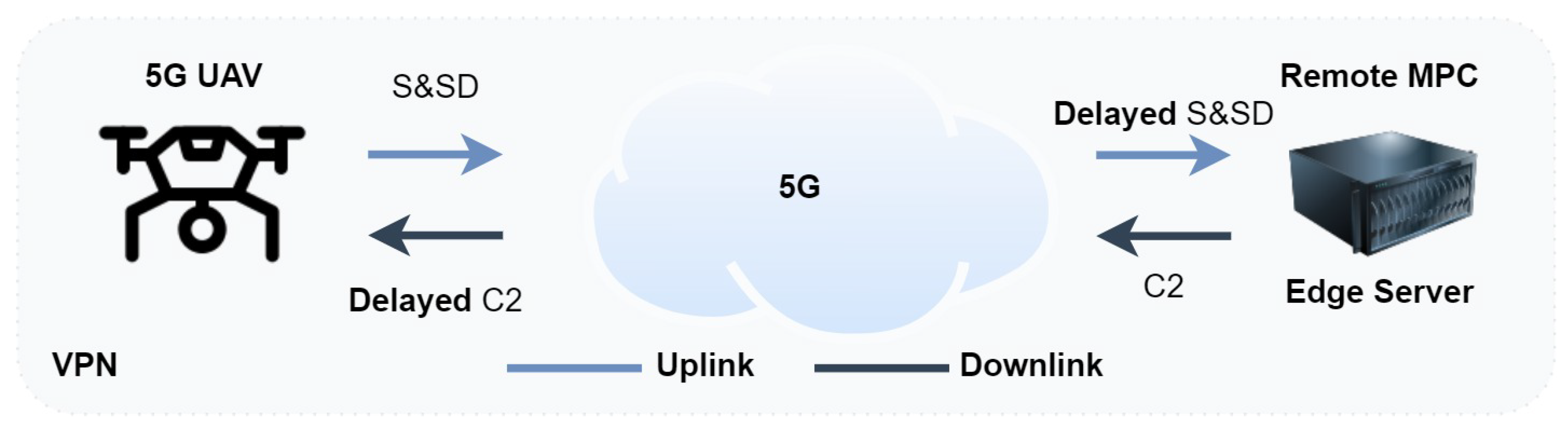 Sensors 23 00864 g006