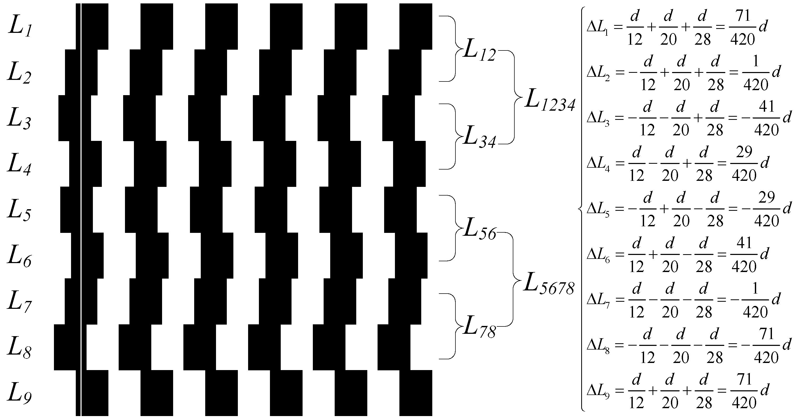 Sensors 23 00865 g007