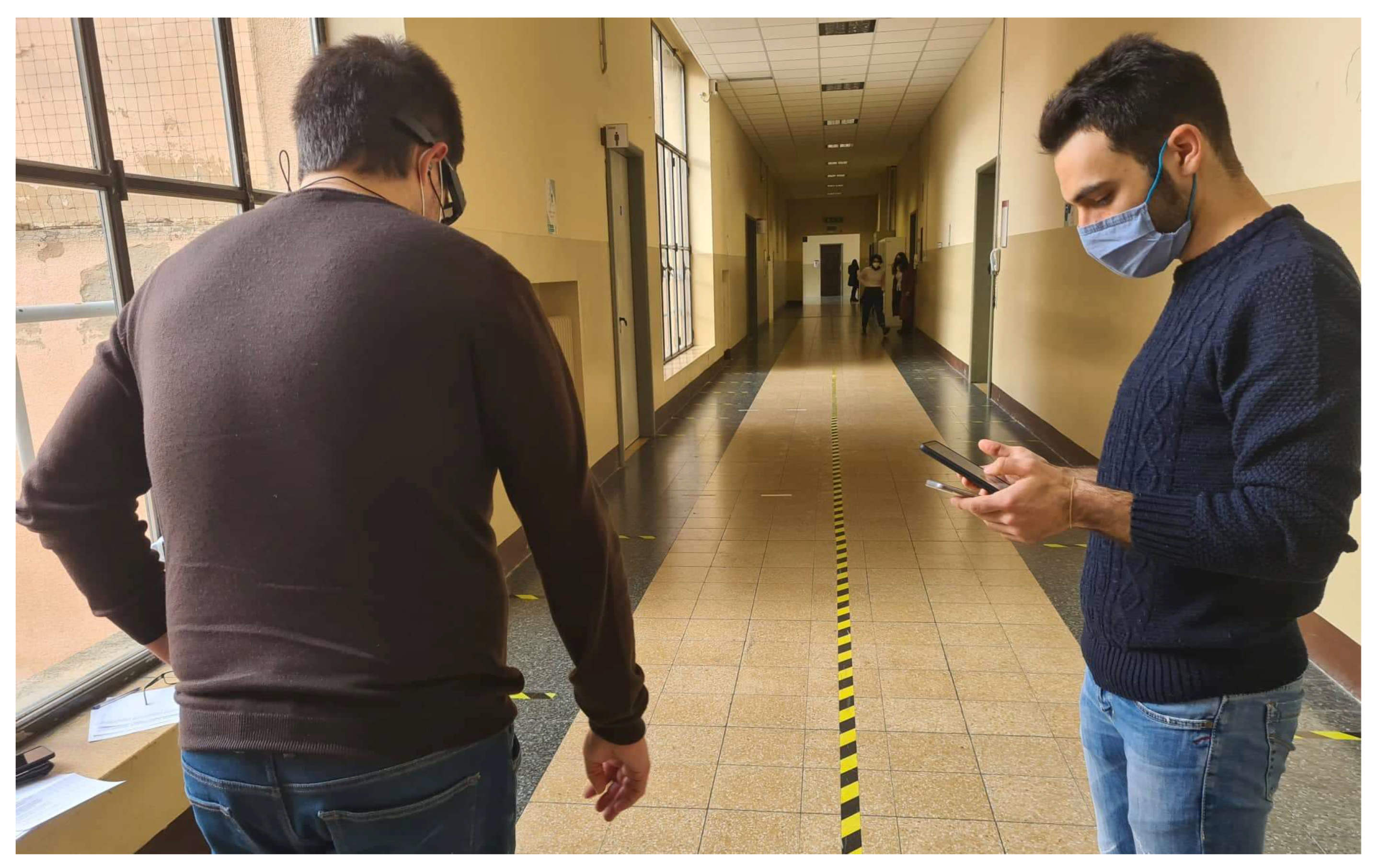 Sensors 23 00874 g001