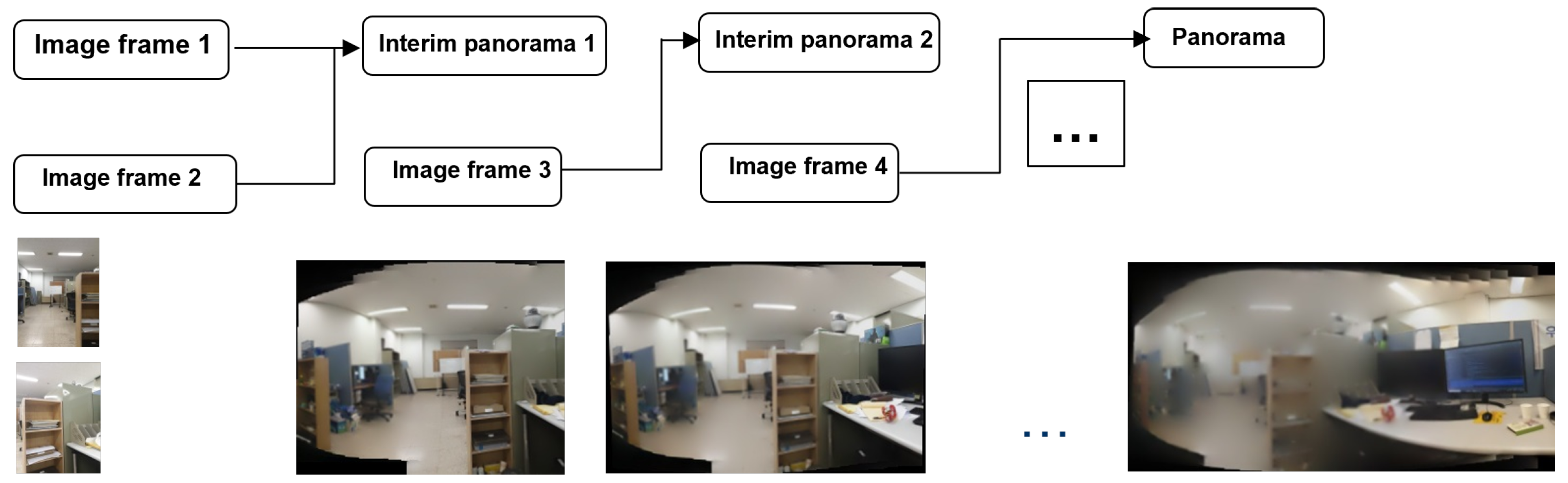 Sensors 23 00879 g007