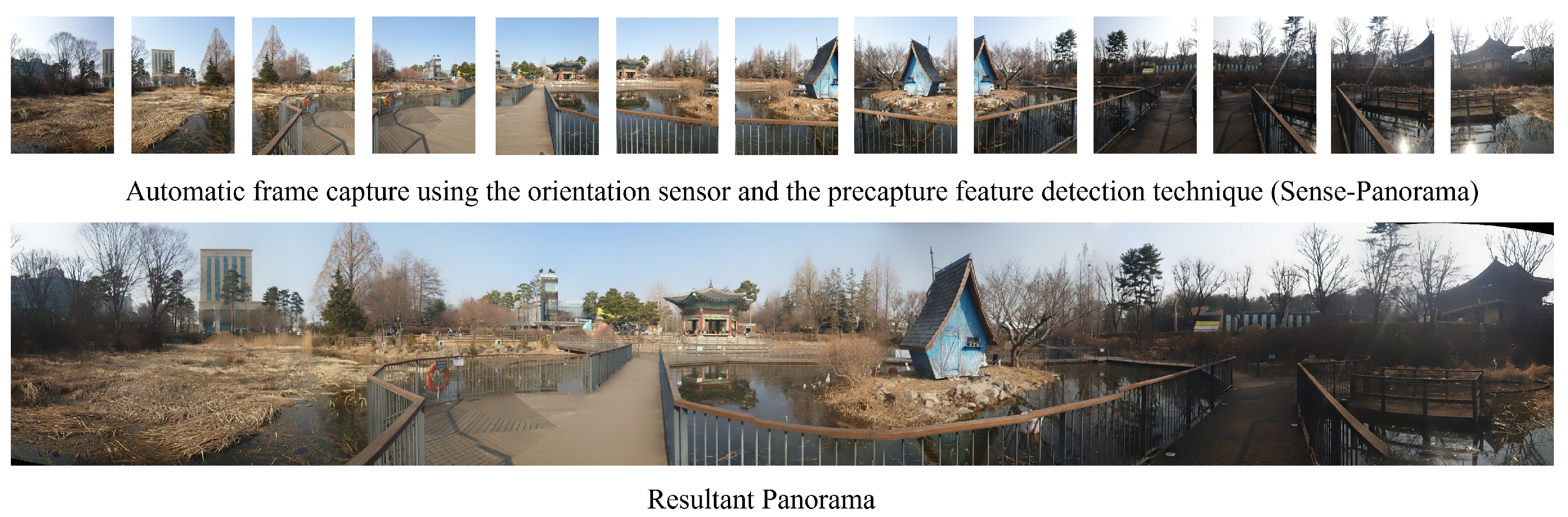 Sensors 23 00879 g013