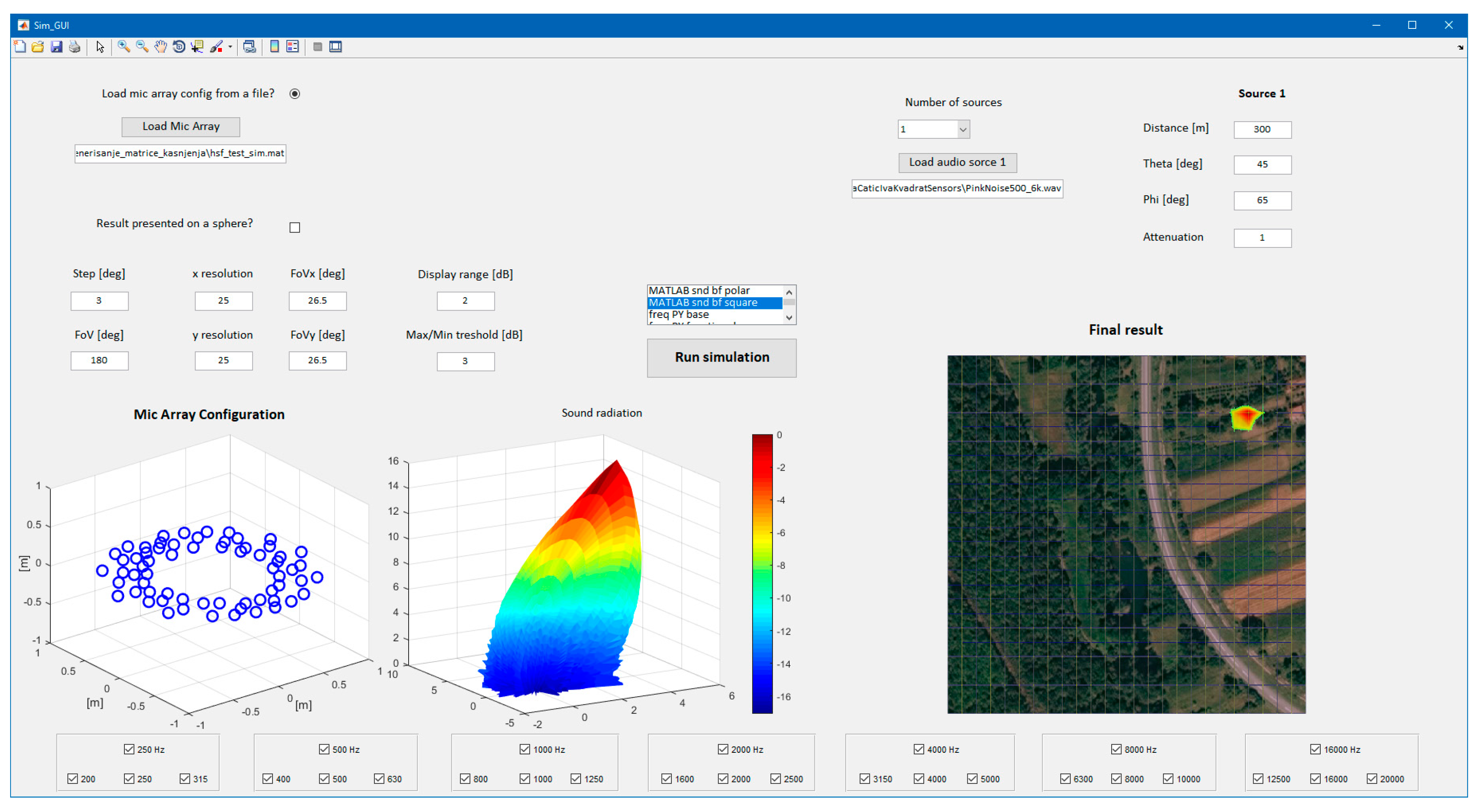 Sensors 23 00880 g002