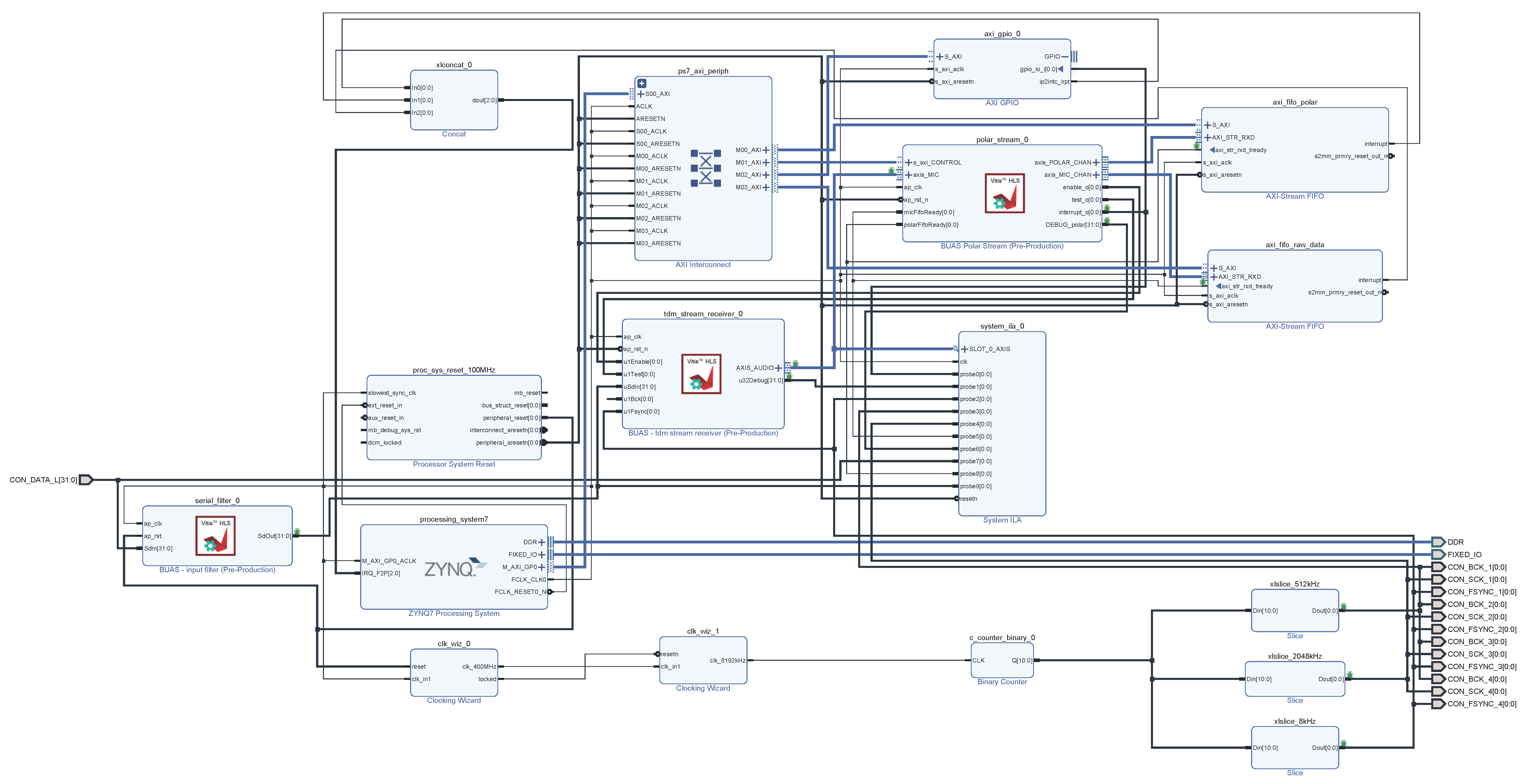 Sensors 23 00880 g006