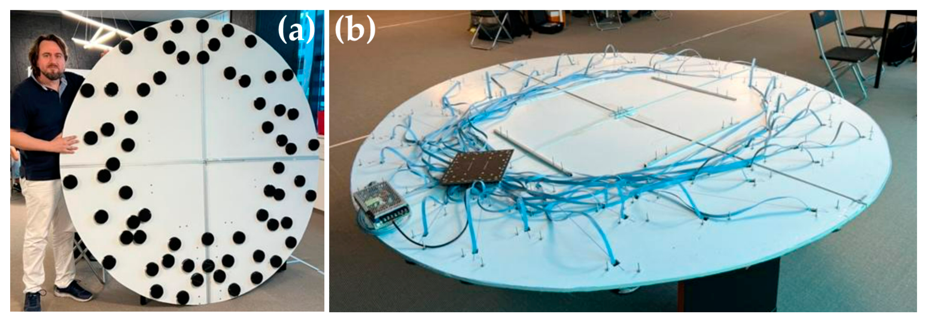 Sensors 23 00880 g009
