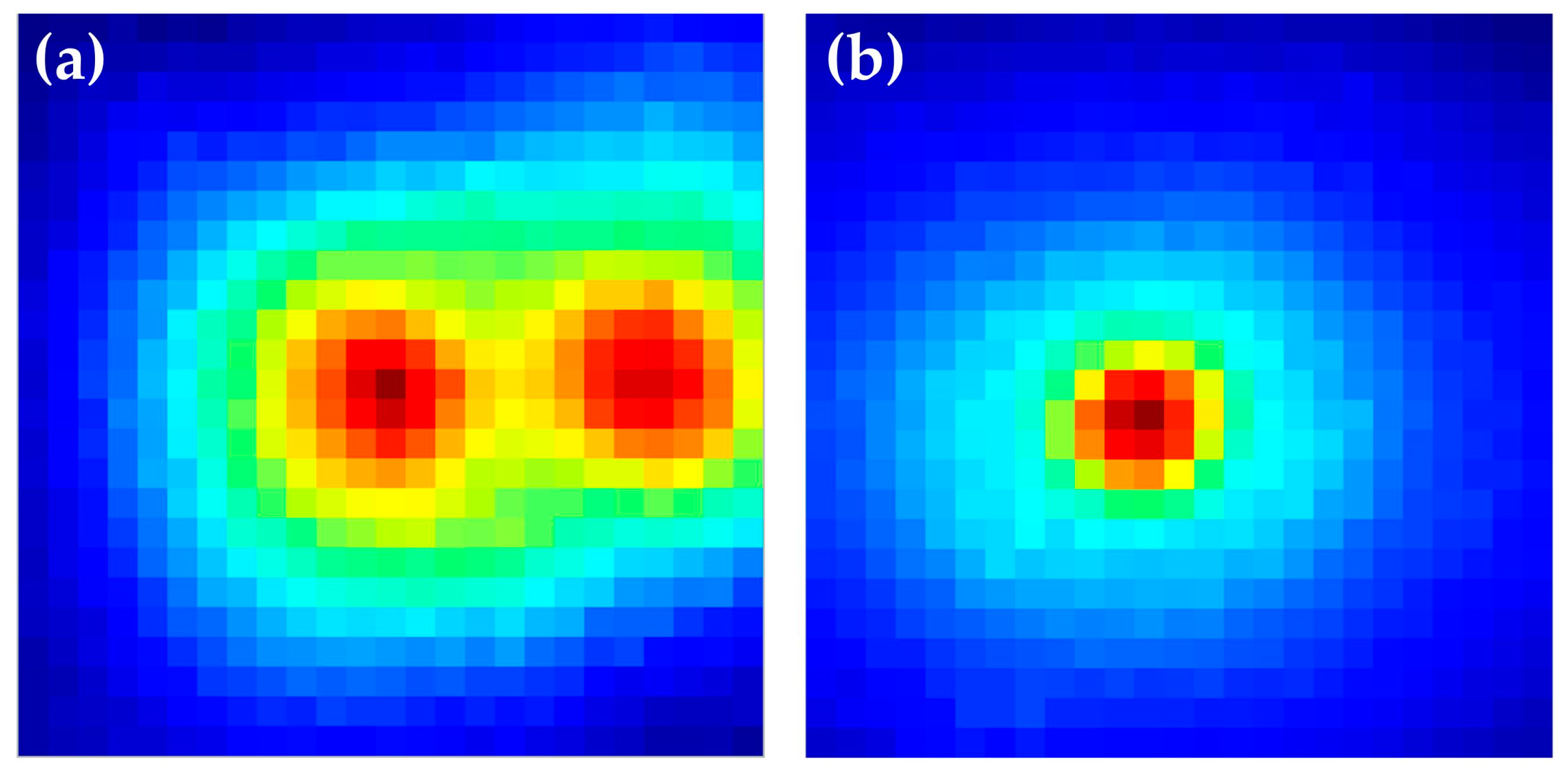 Sensors 23 00880 g011