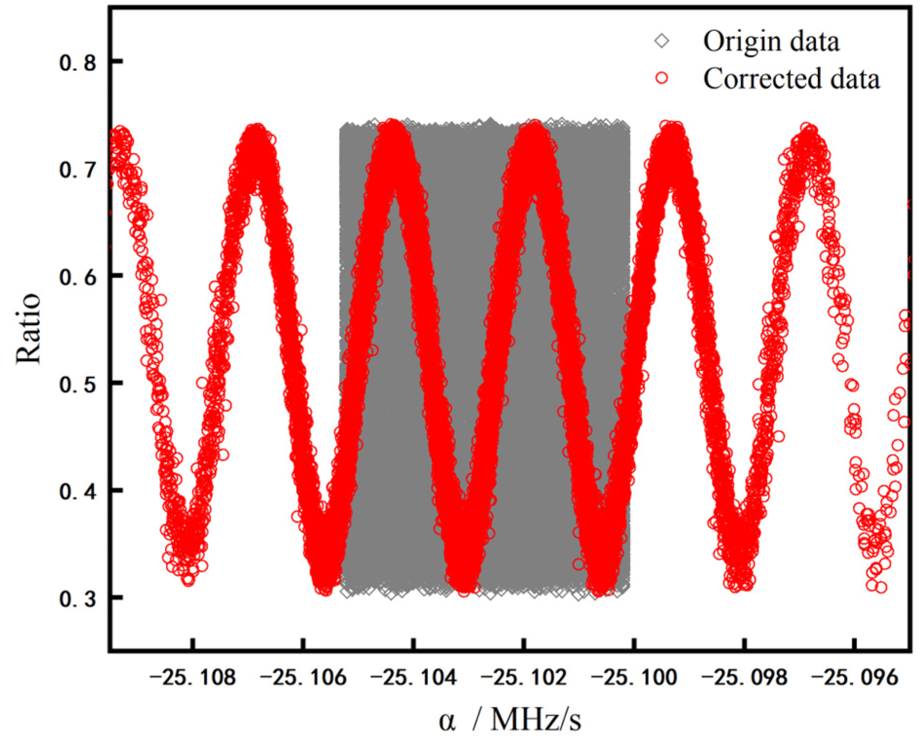 Sensors 23 00881 g001