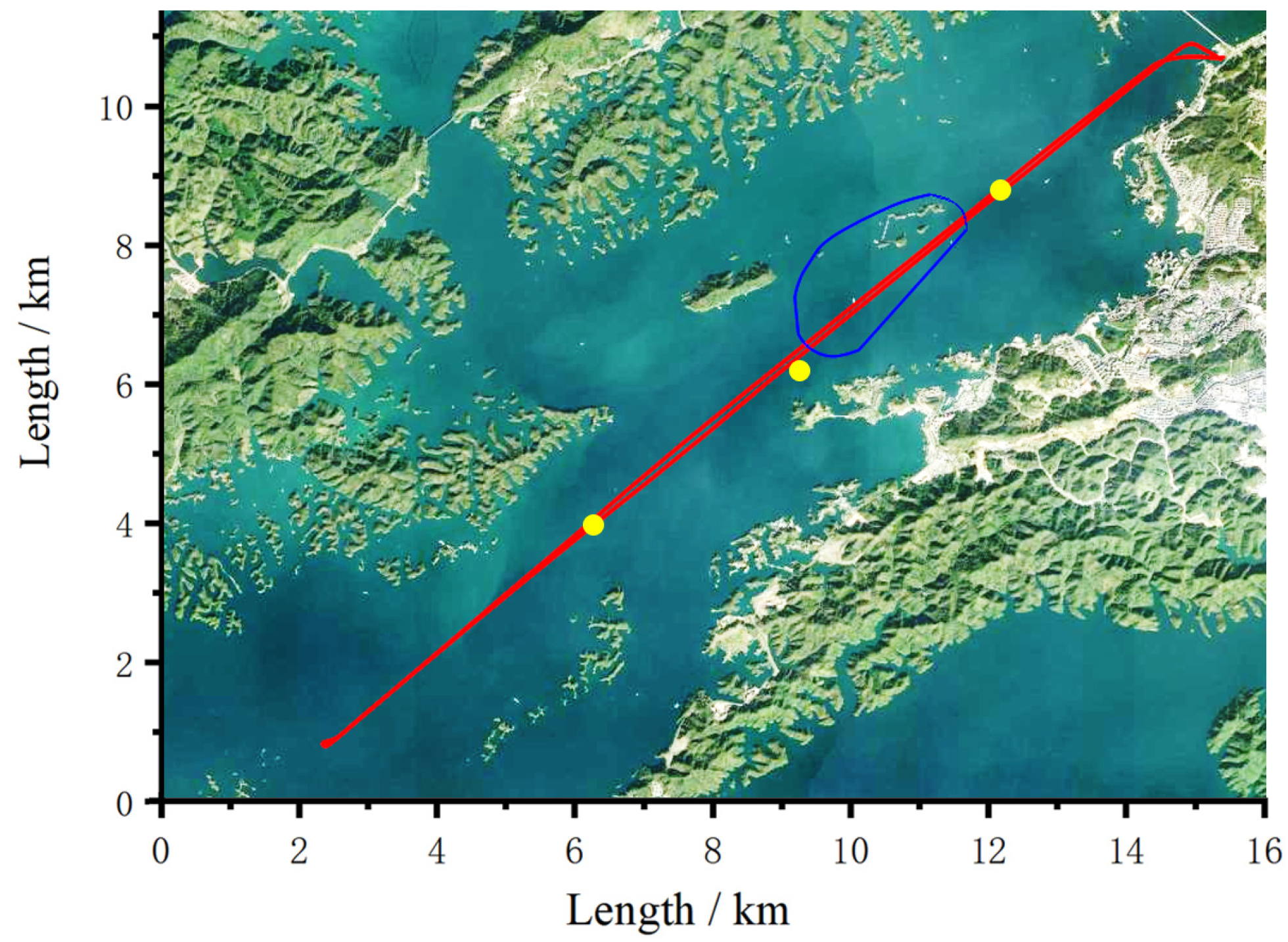 Sensors 23 00881 g003